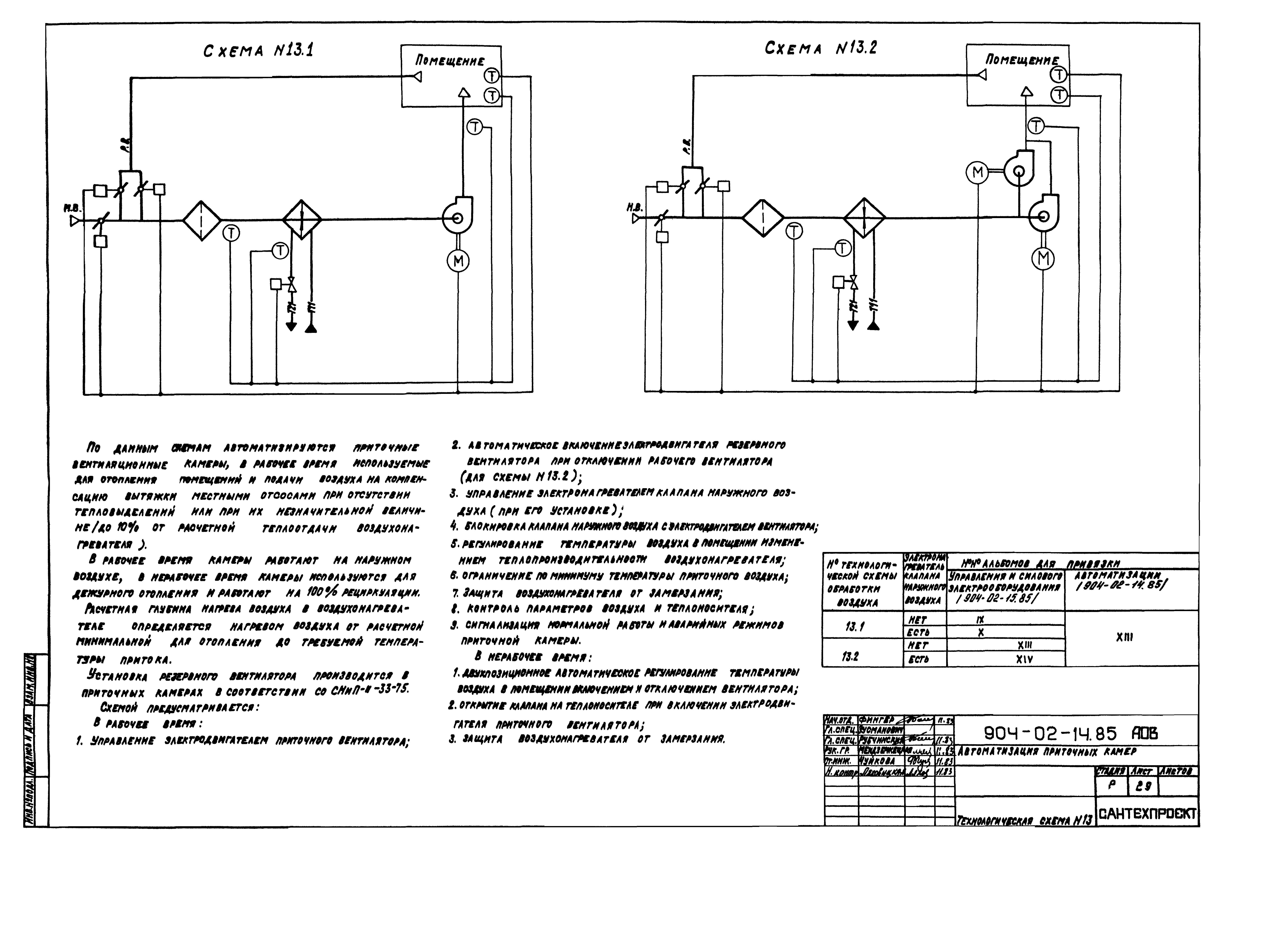 Типовые проектные решения 904-02-14.85