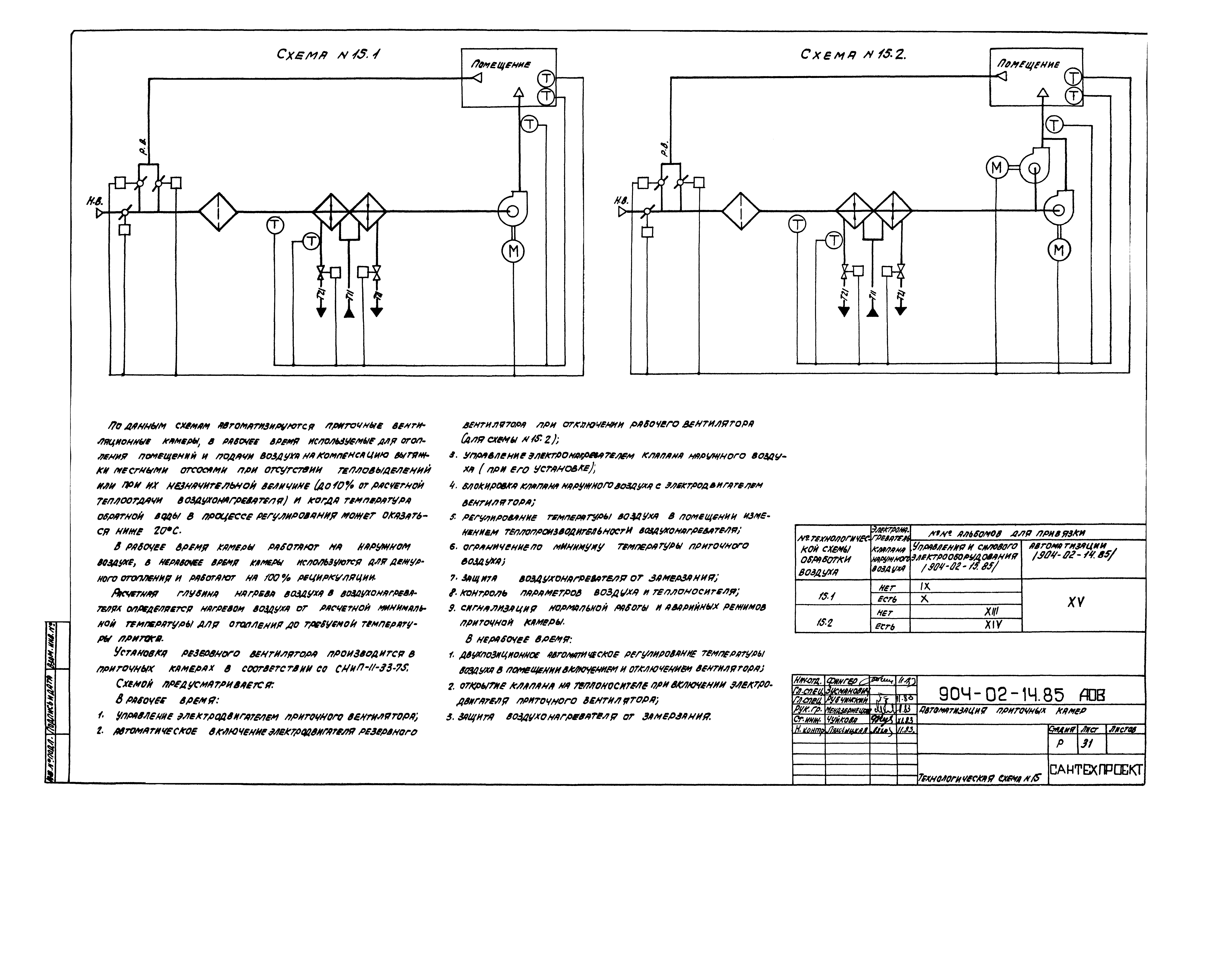 Типовые проектные решения 904-02-14.85