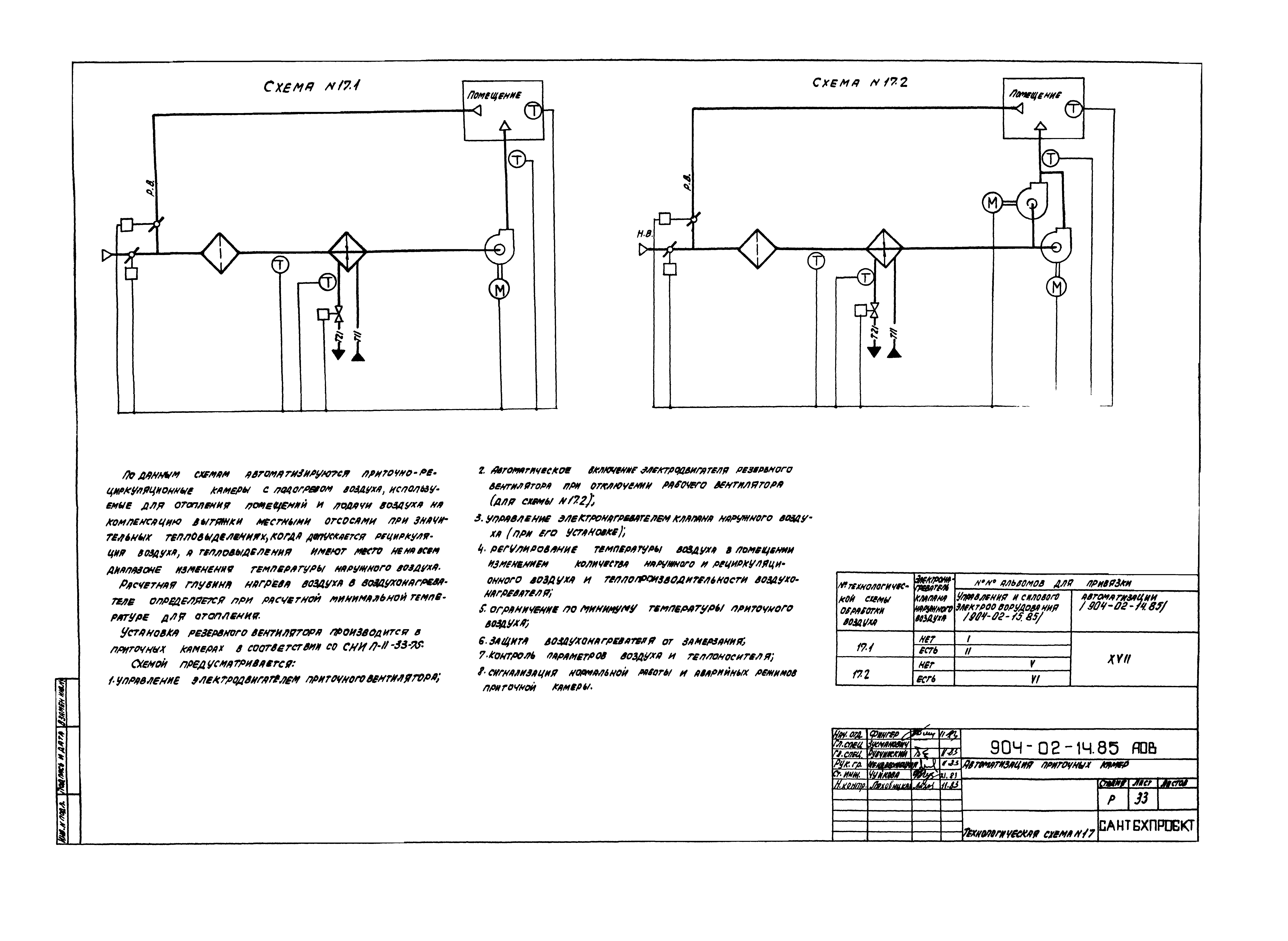 Типовые проектные решения 904-02-14.85