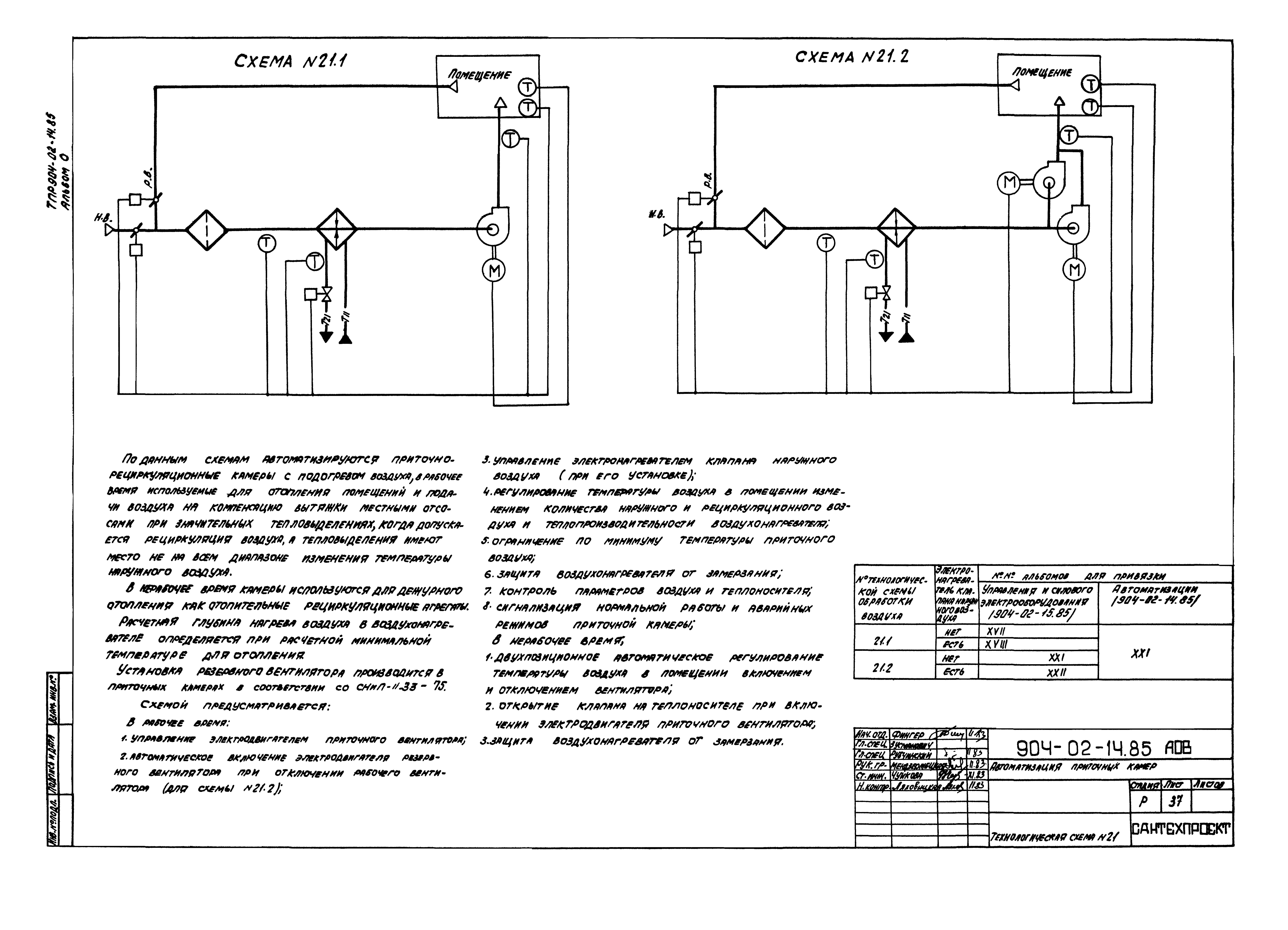 Типовые проектные решения 904-02-14.85