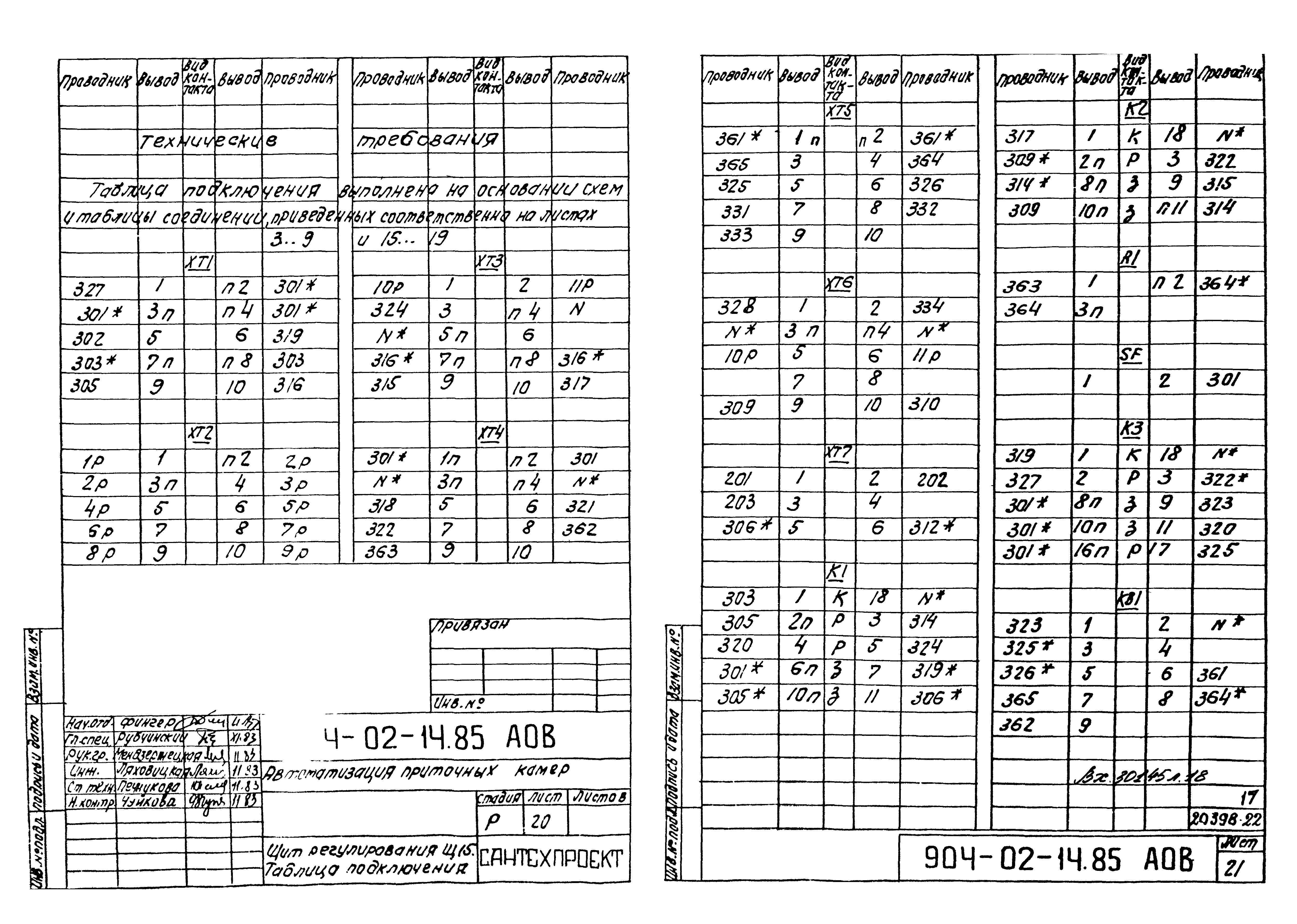 Типовые проектные решения 904-02-14.85