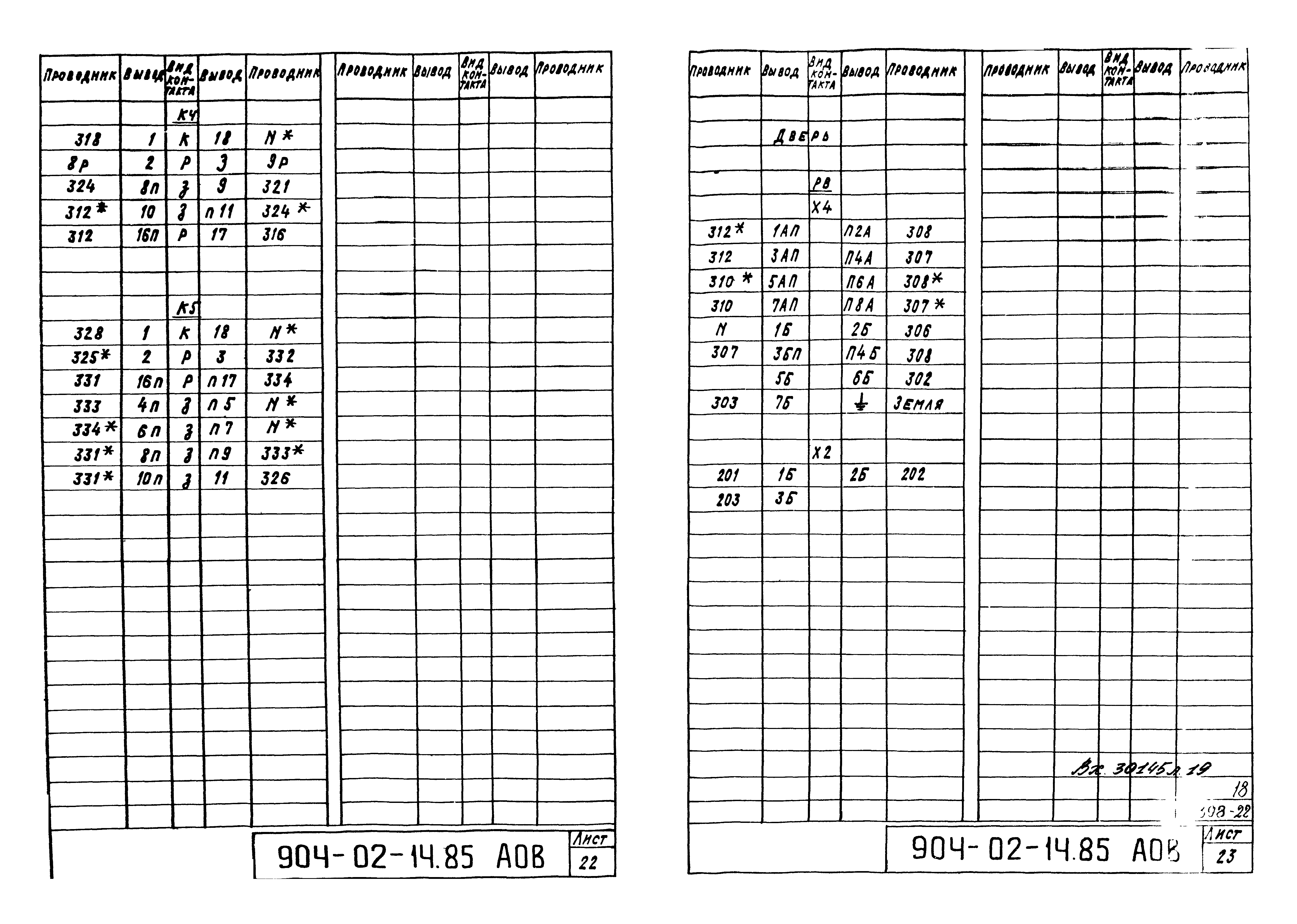 Типовые проектные решения 904-02-14.85