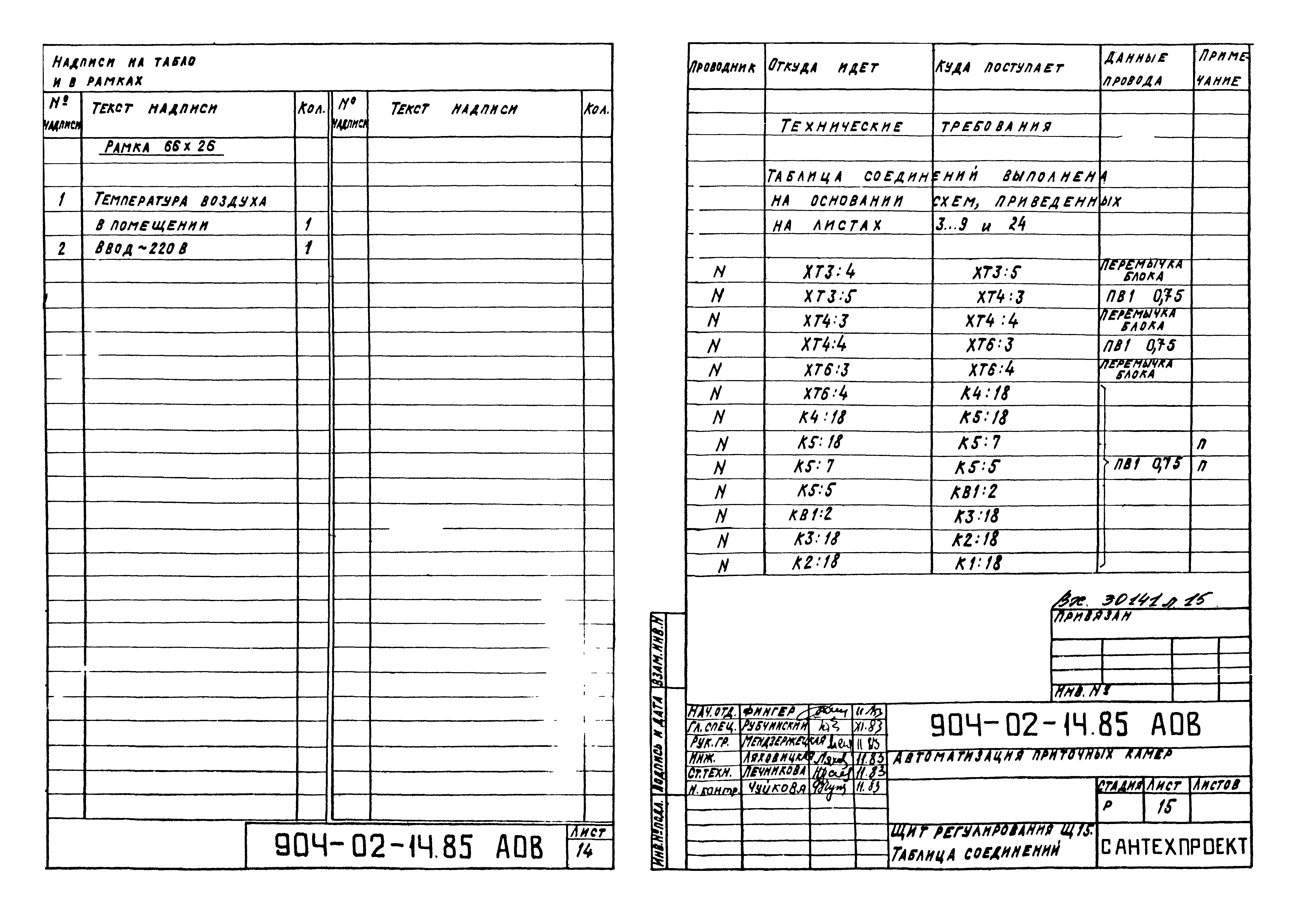 Типовые проектные решения 904-02-14.85