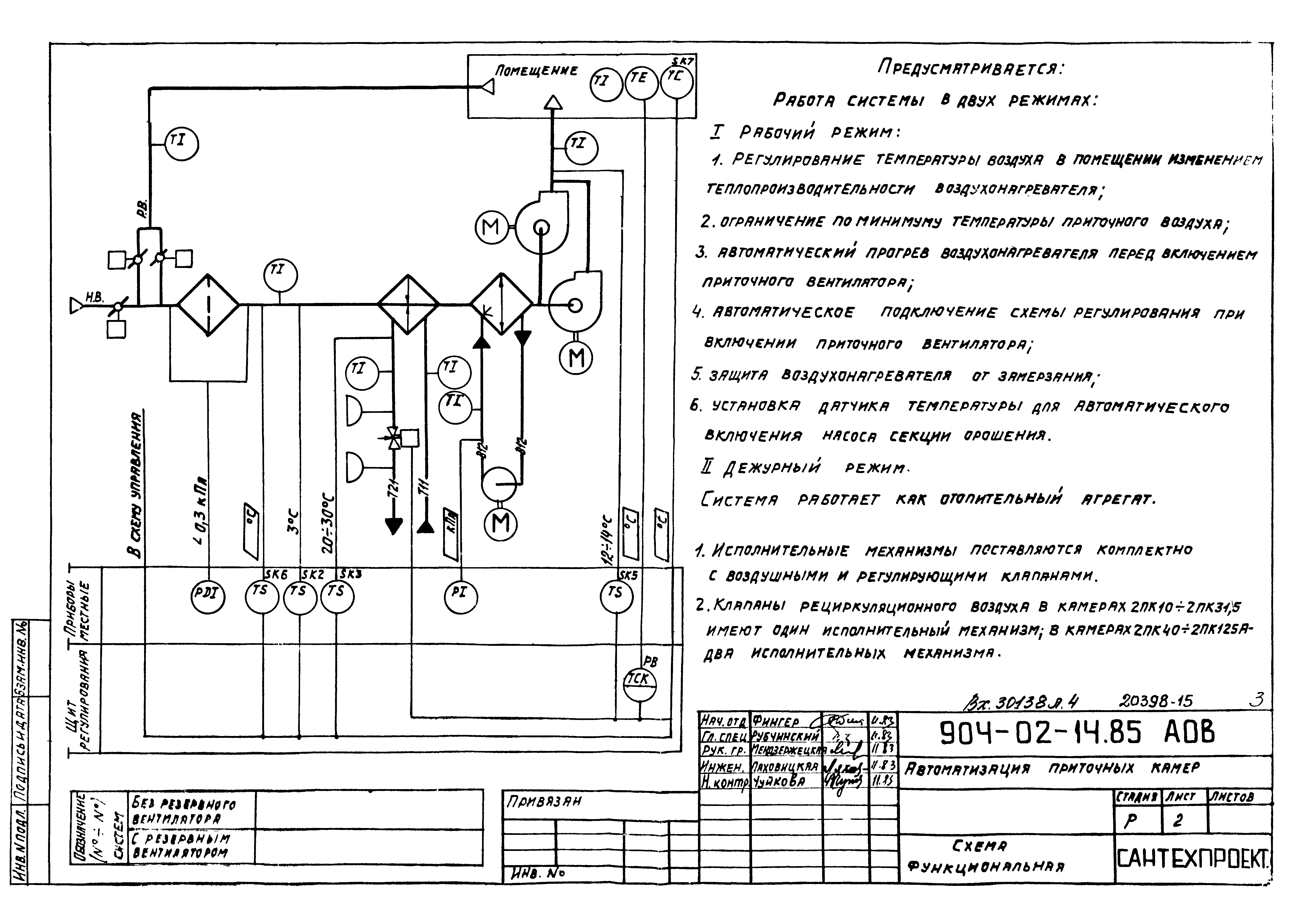 Типовые проектные решения 904-02-14.85