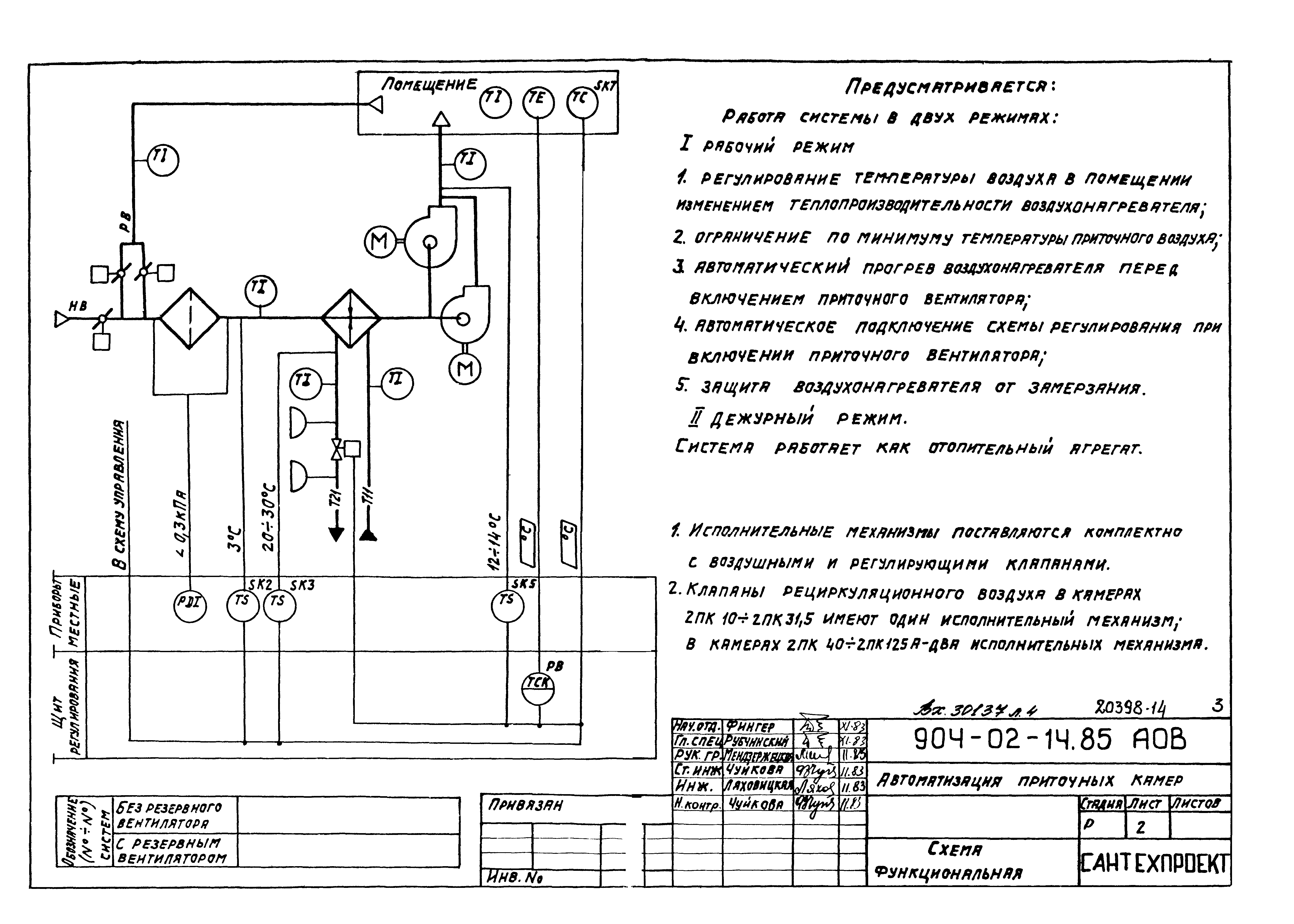 Типовые проектные решения 904-02-14.85