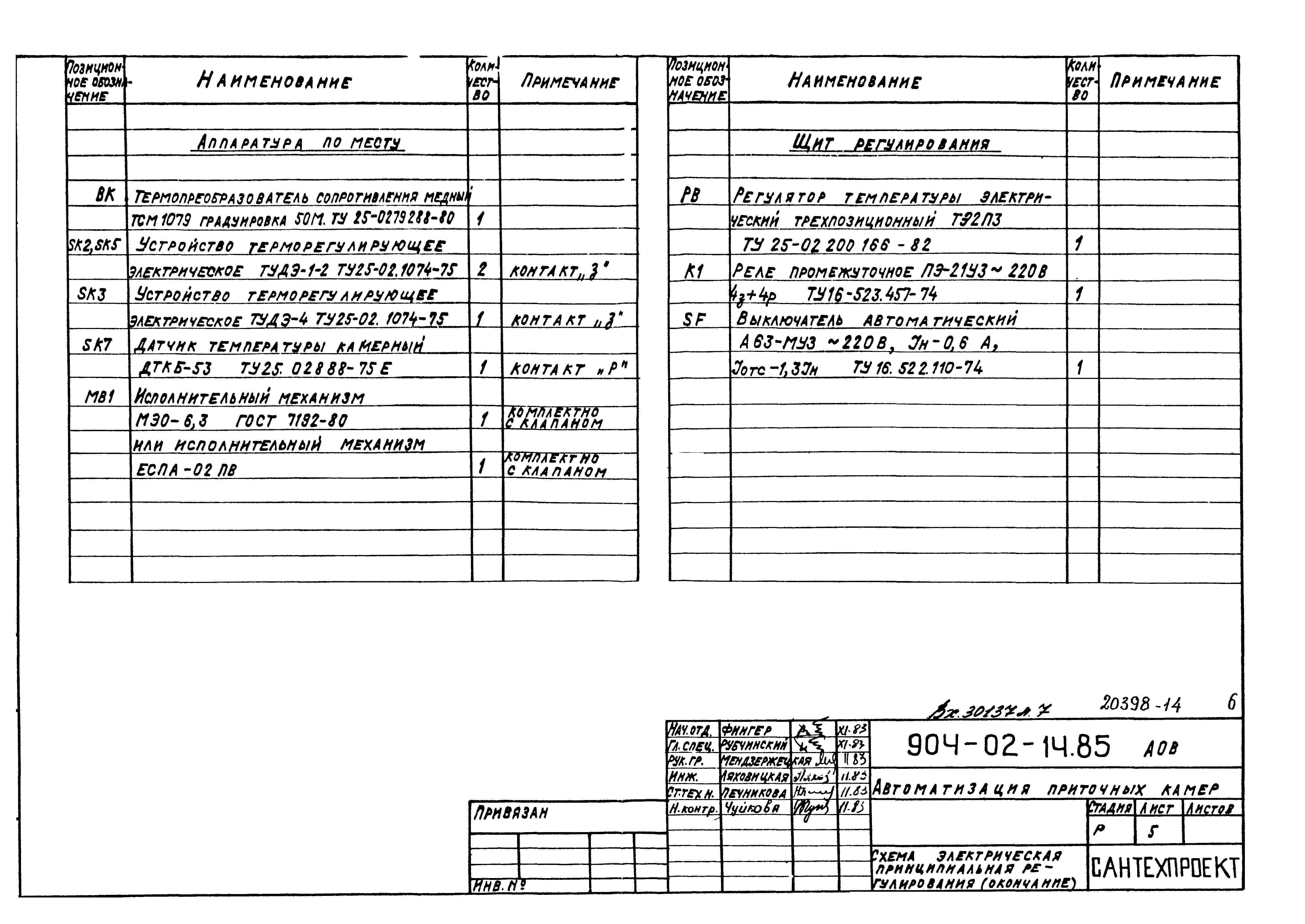 Типовые проектные решения 904-02-14.85