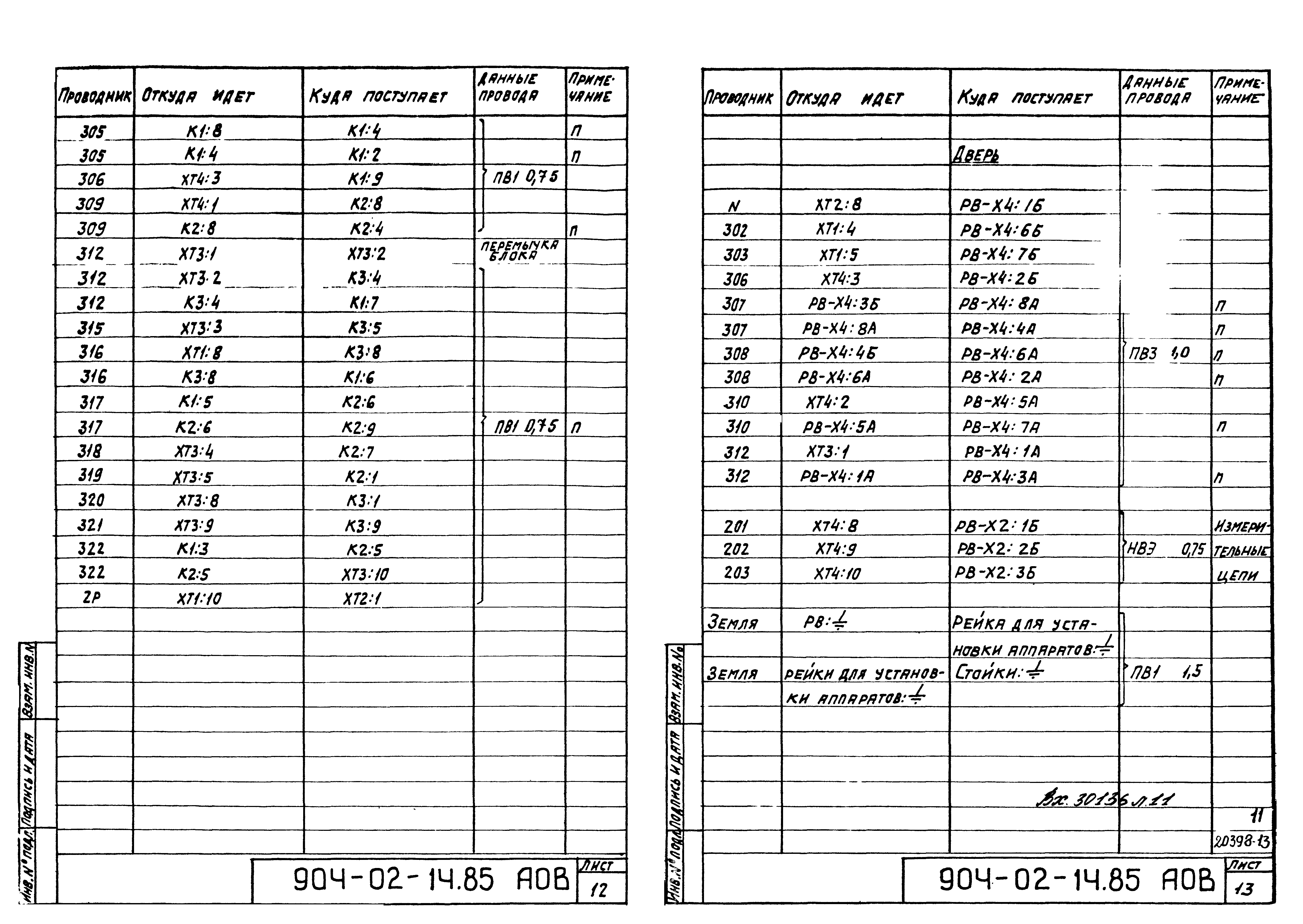 Типовые проектные решения 904-02-14.85
