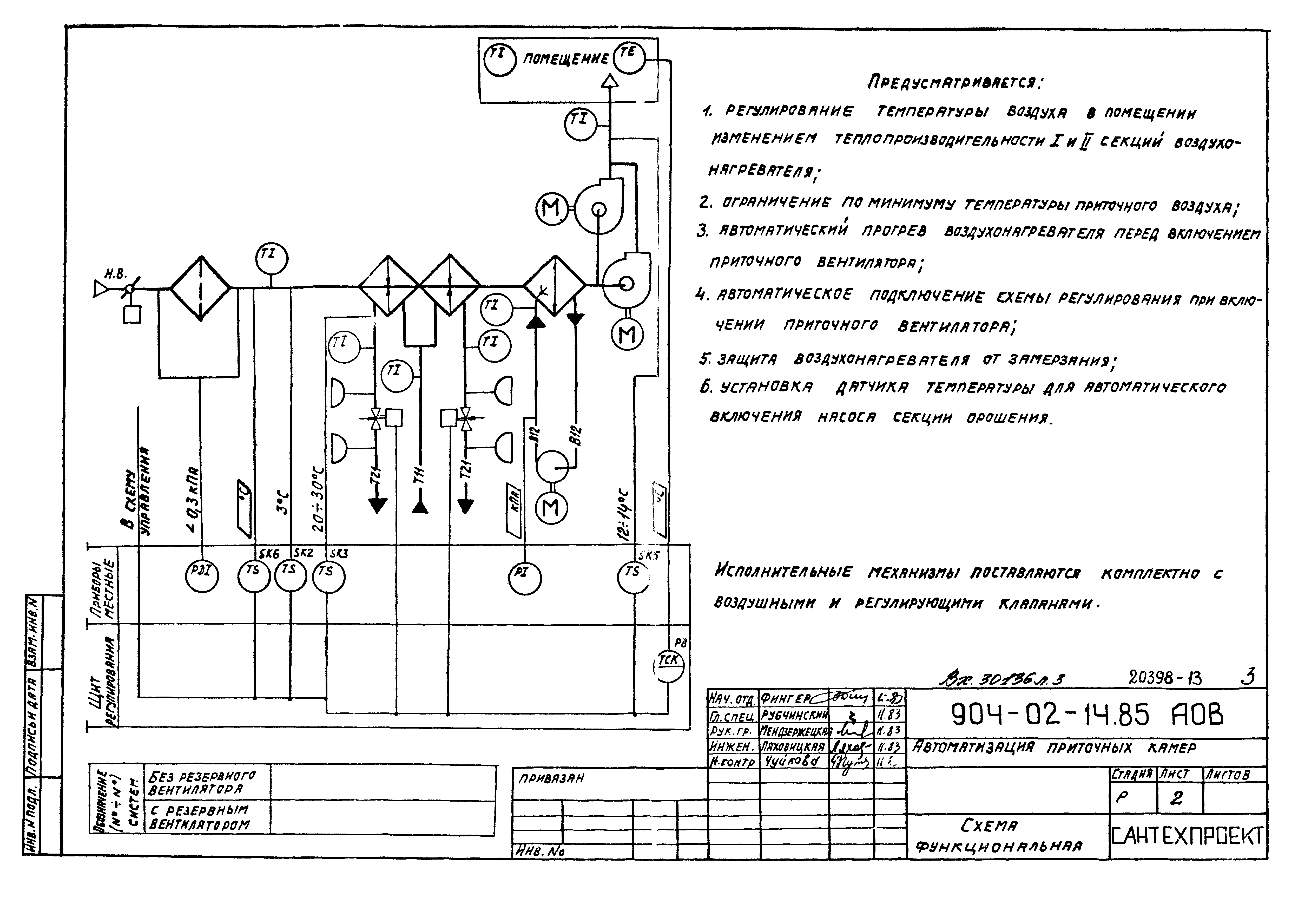 Типовые проектные решения 904-02-14.85