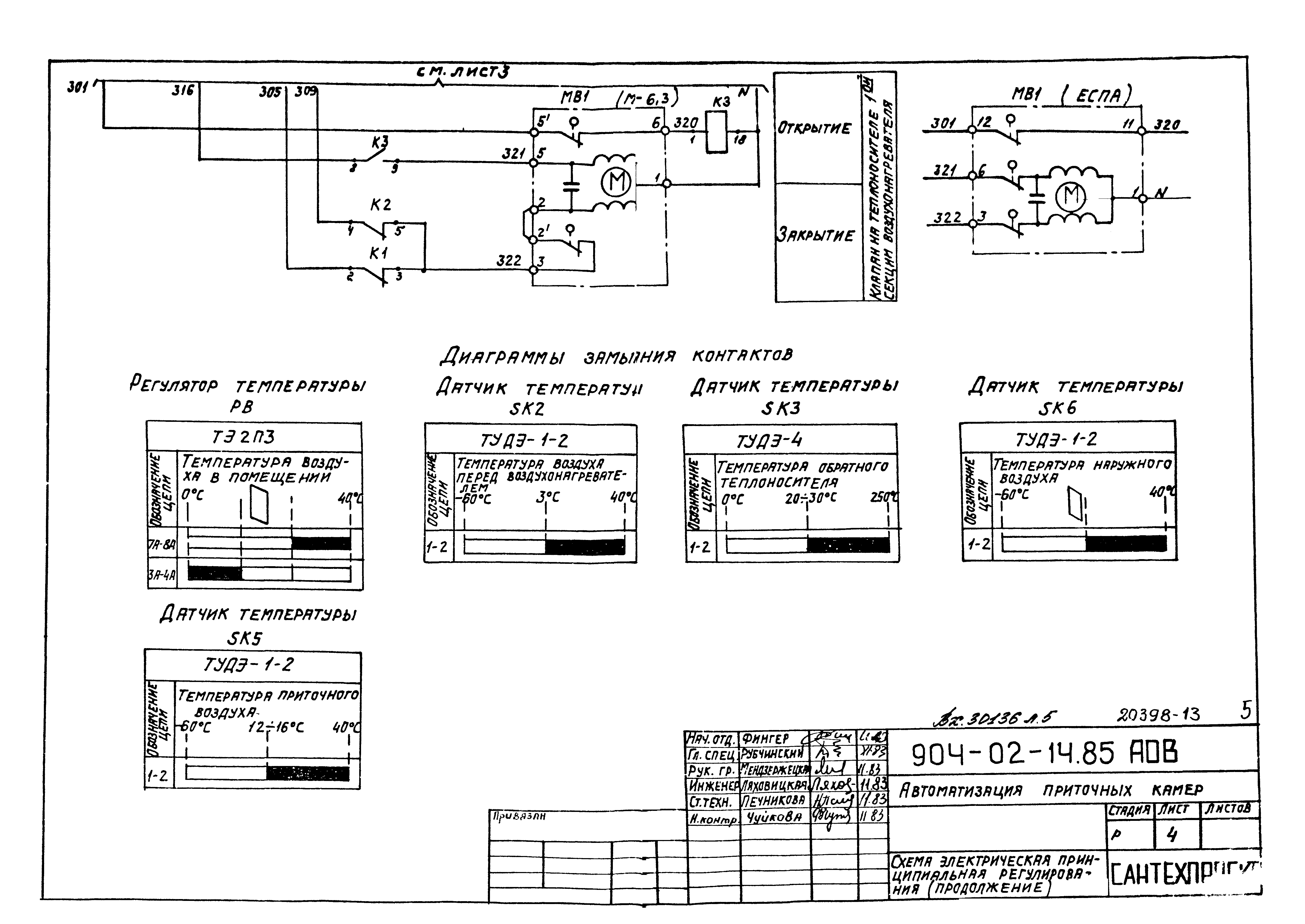 Типовые проектные решения 904-02-14.85