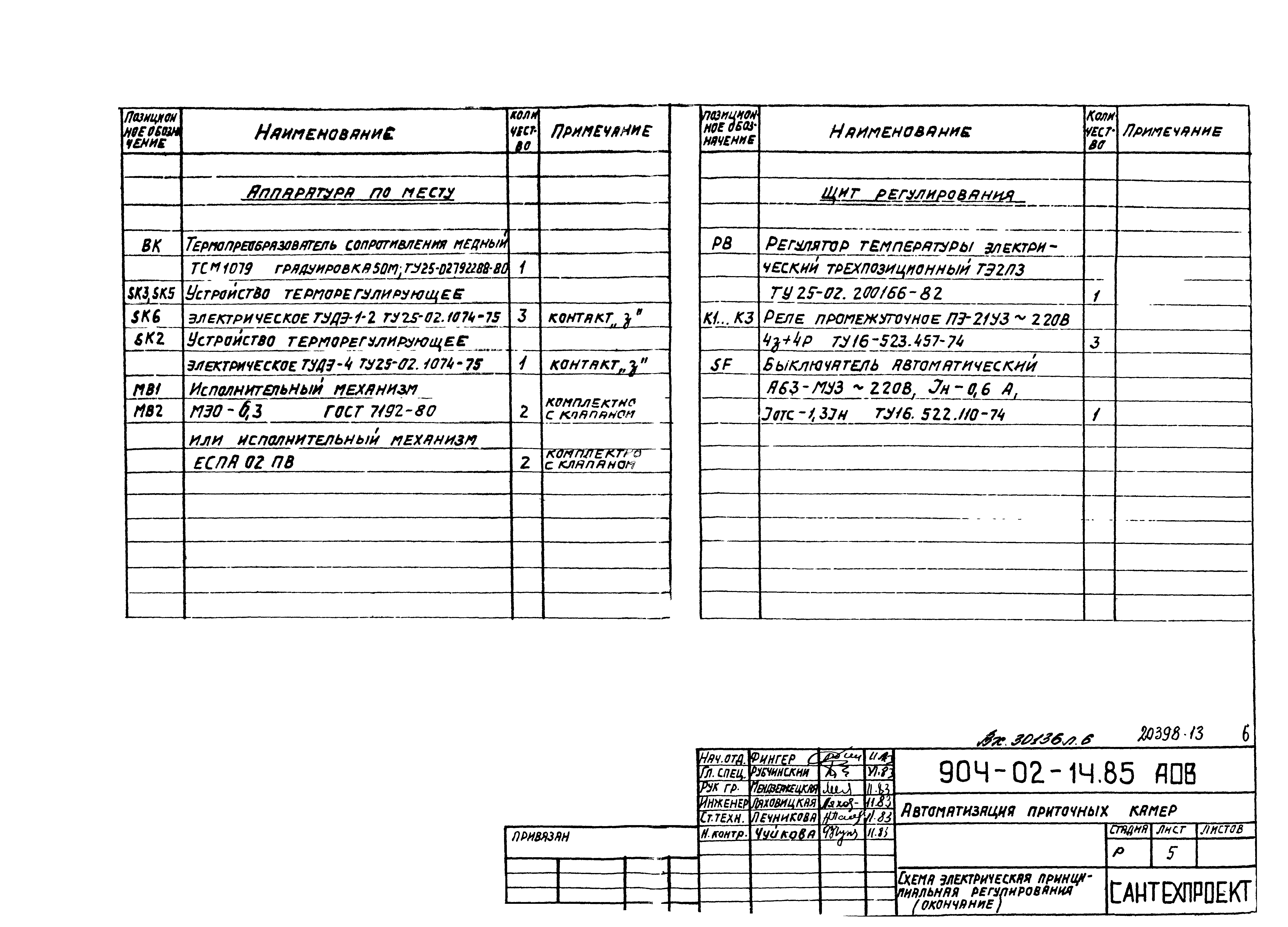Типовые проектные решения 904-02-14.85