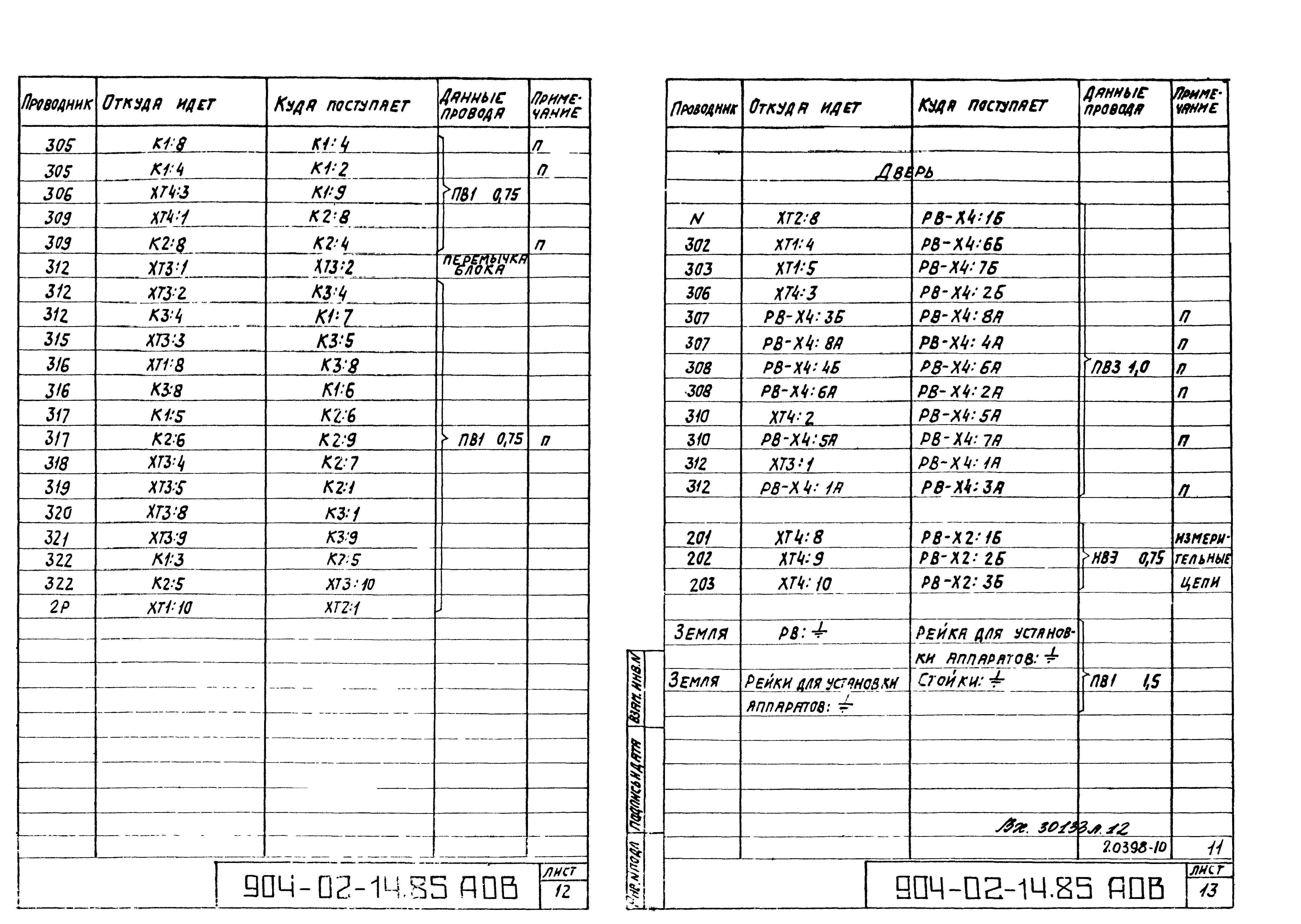 Типовые проектные решения 904-02-14.85