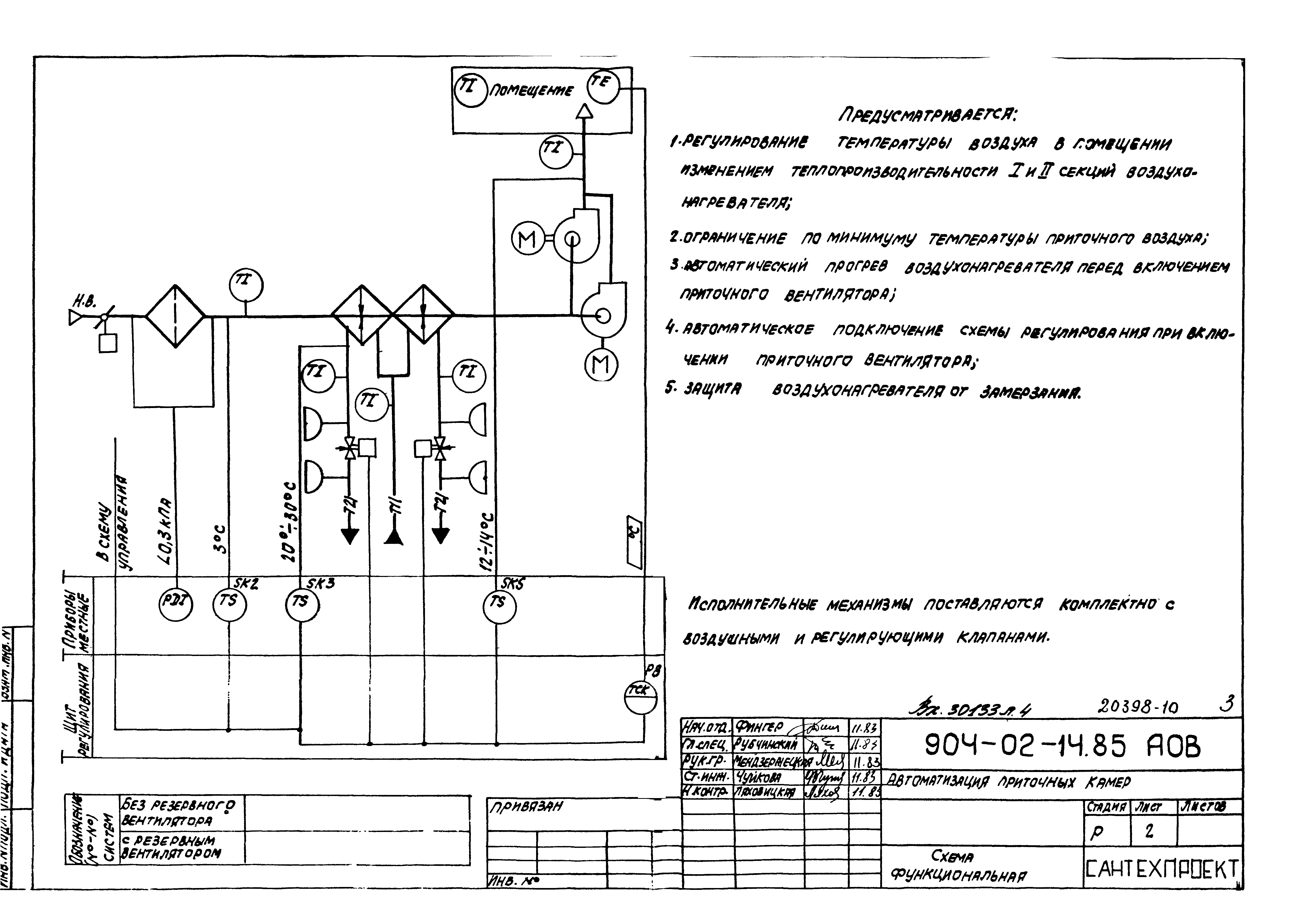 Типовые проектные решения 904-02-14.85