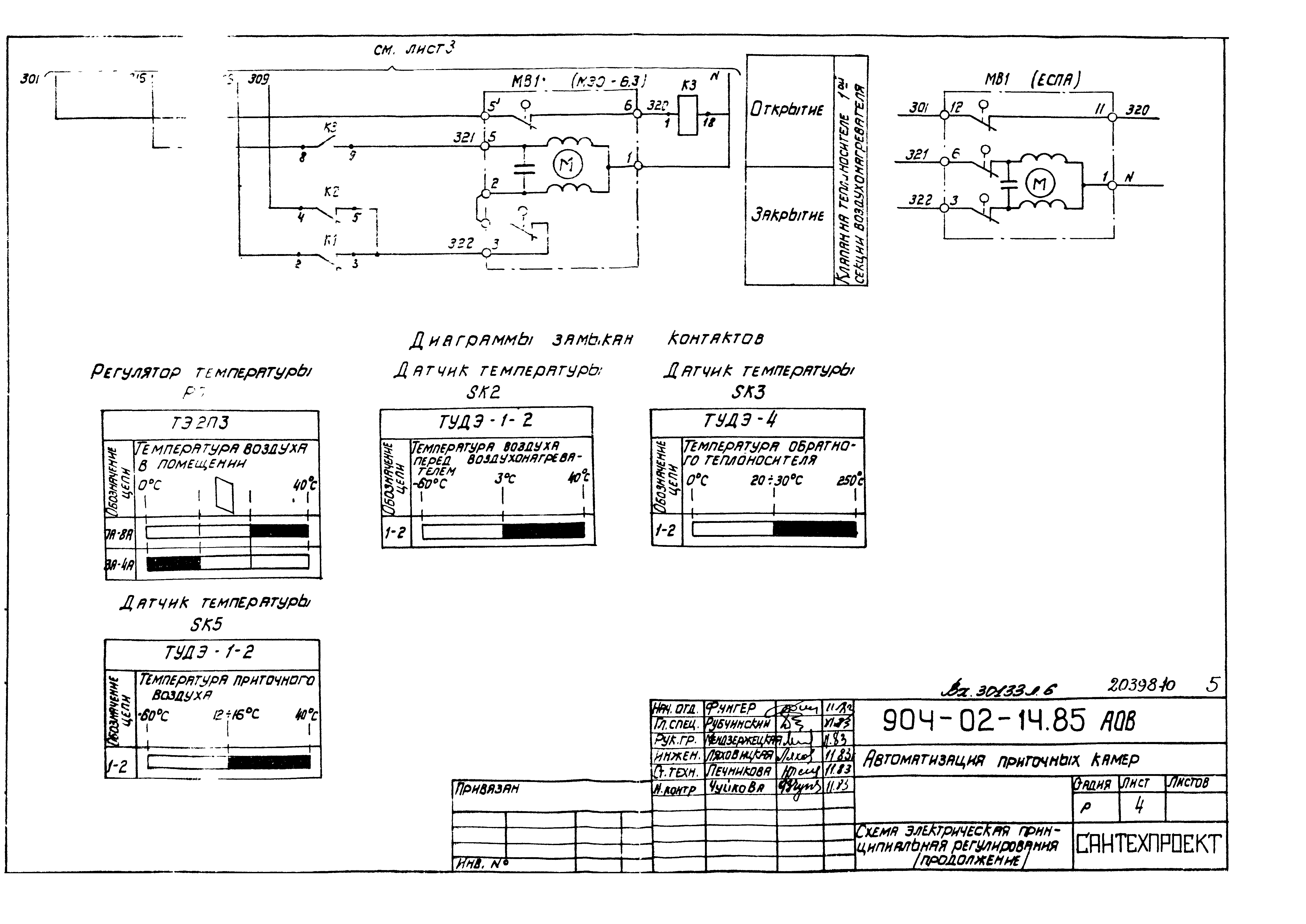Типовые проектные решения 904-02-14.85