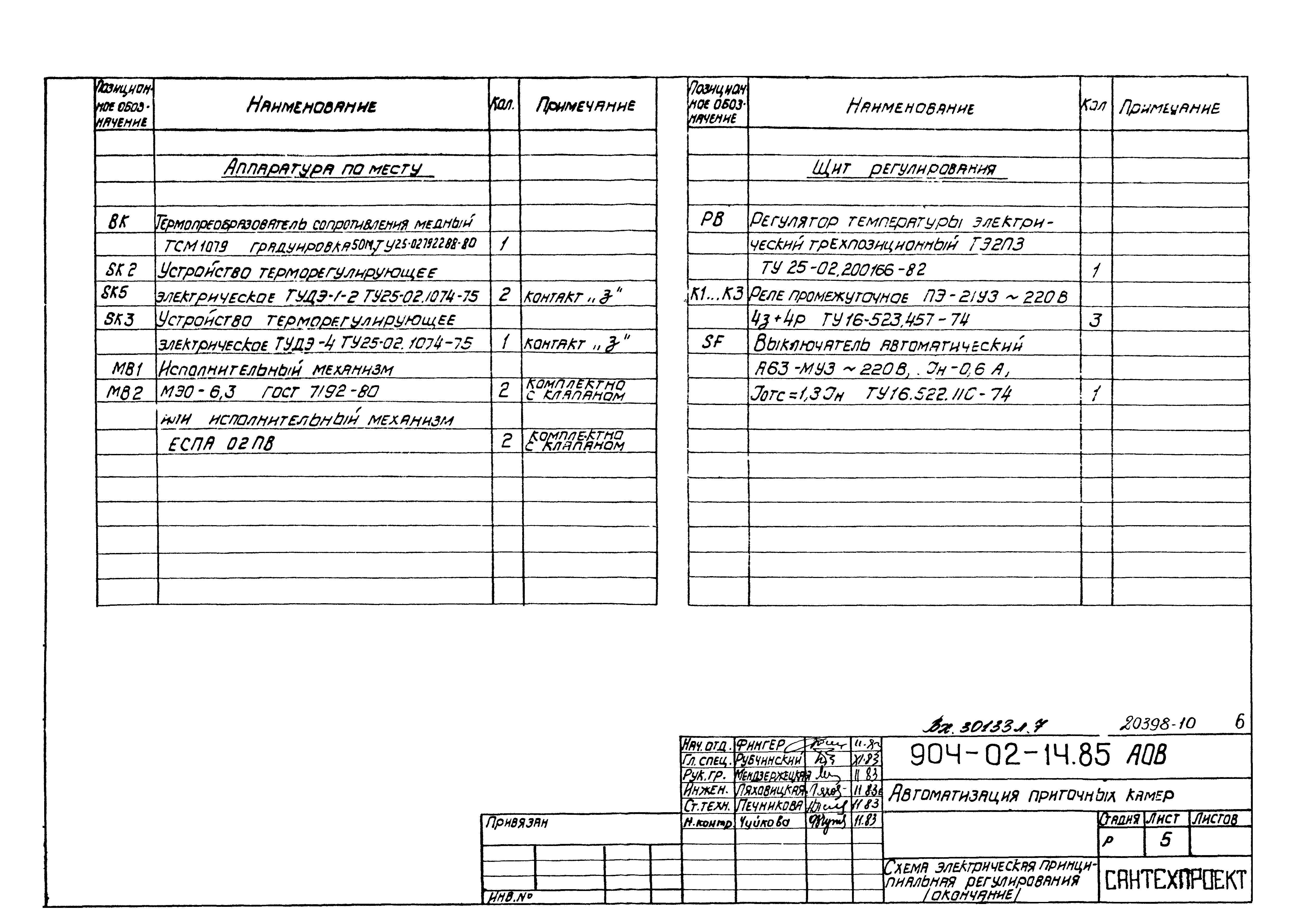 Типовые проектные решения 904-02-14.85