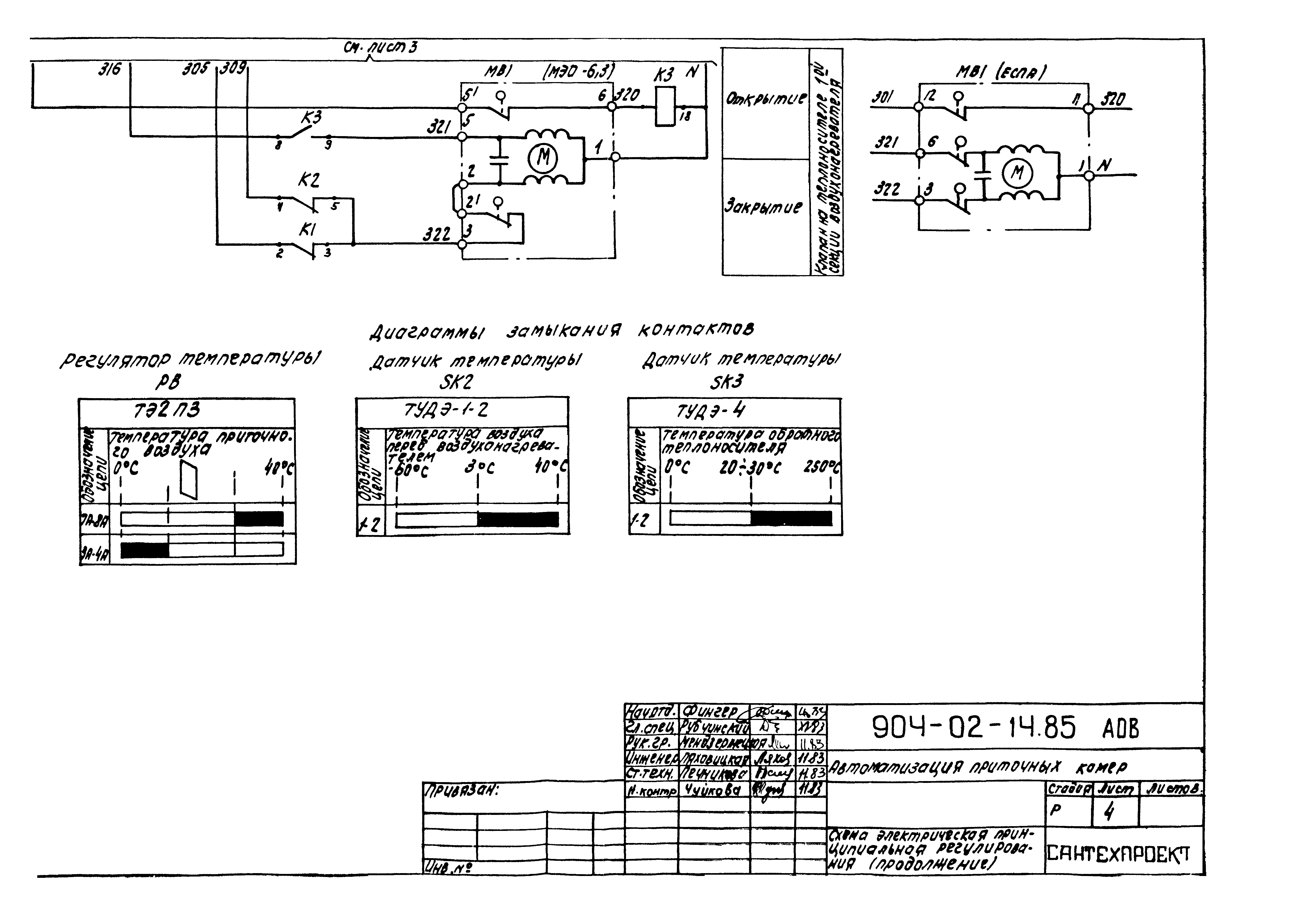 Типовые проектные решения 904-02-14.85