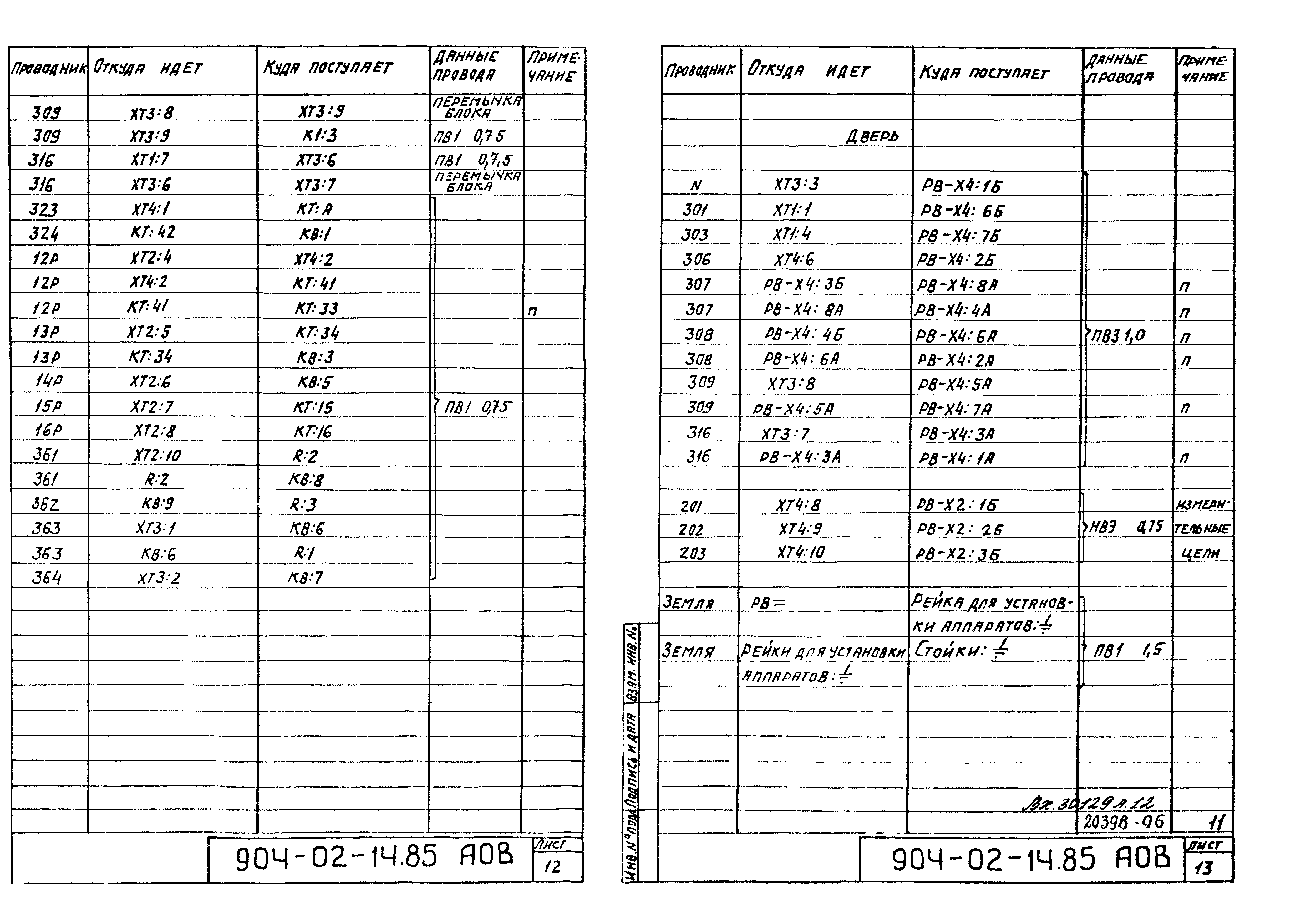 Типовые проектные решения 904-02-14.85