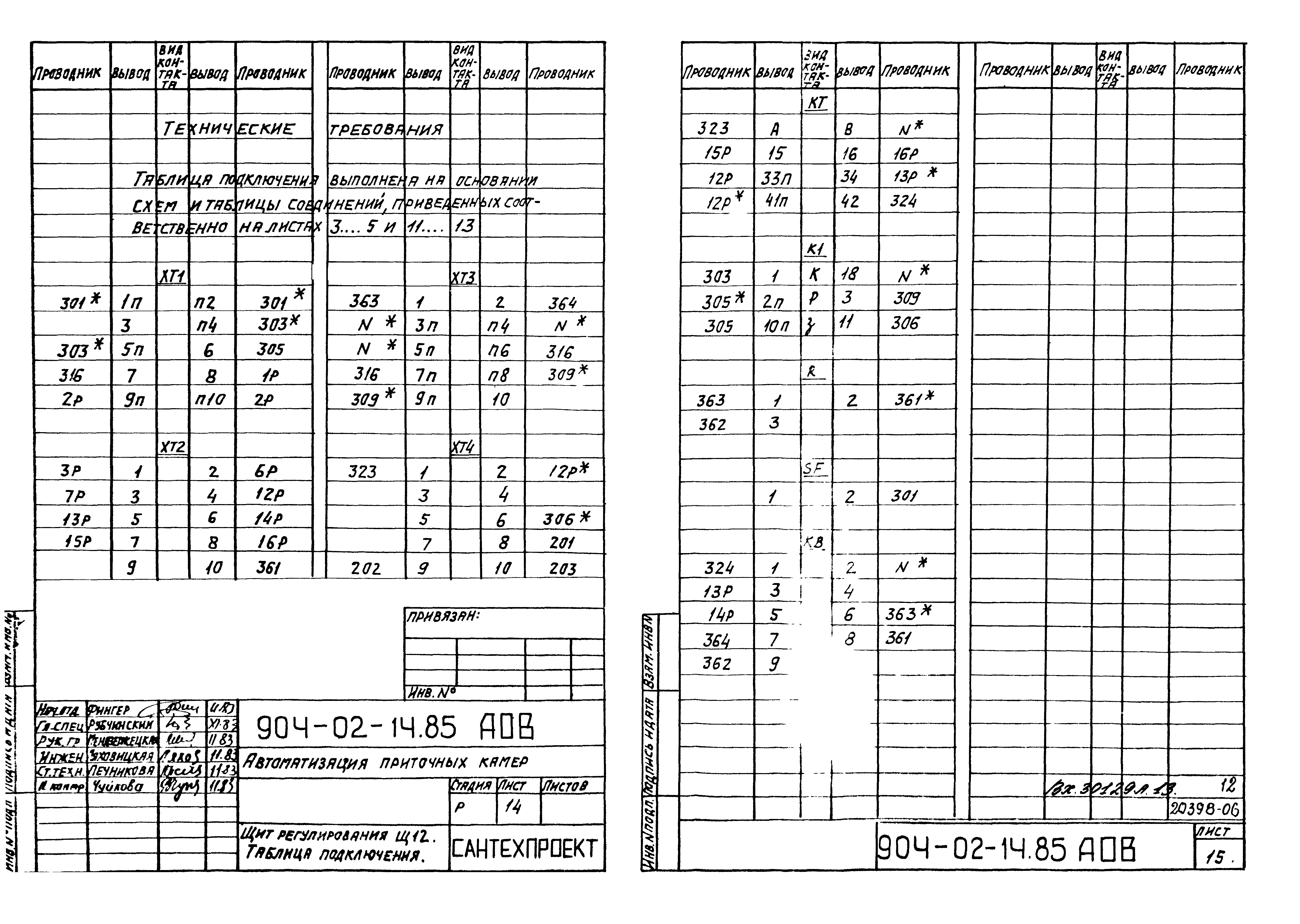 Типовые проектные решения 904-02-14.85