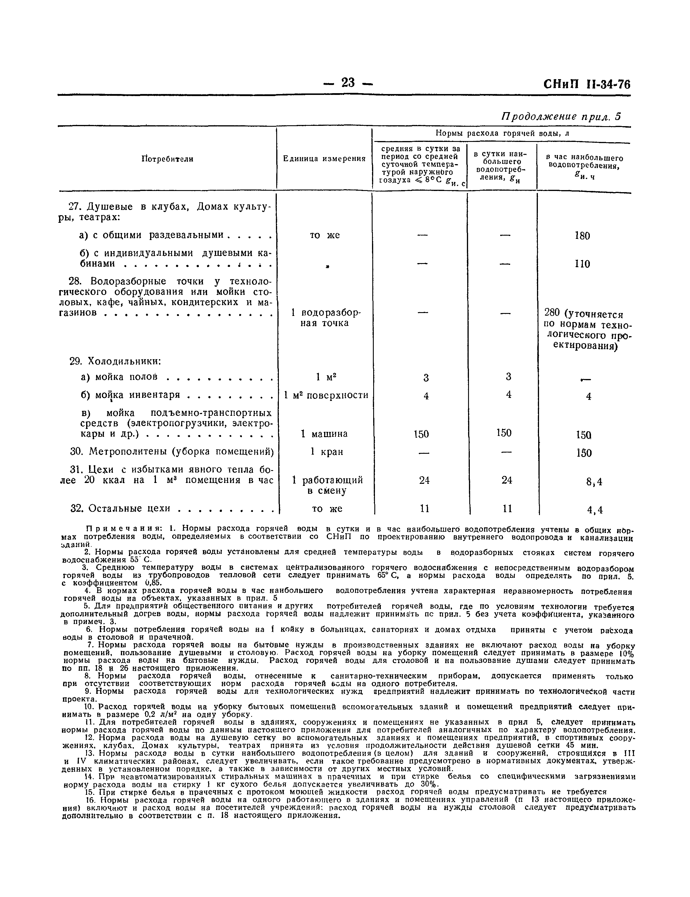 СНиП II-34-76