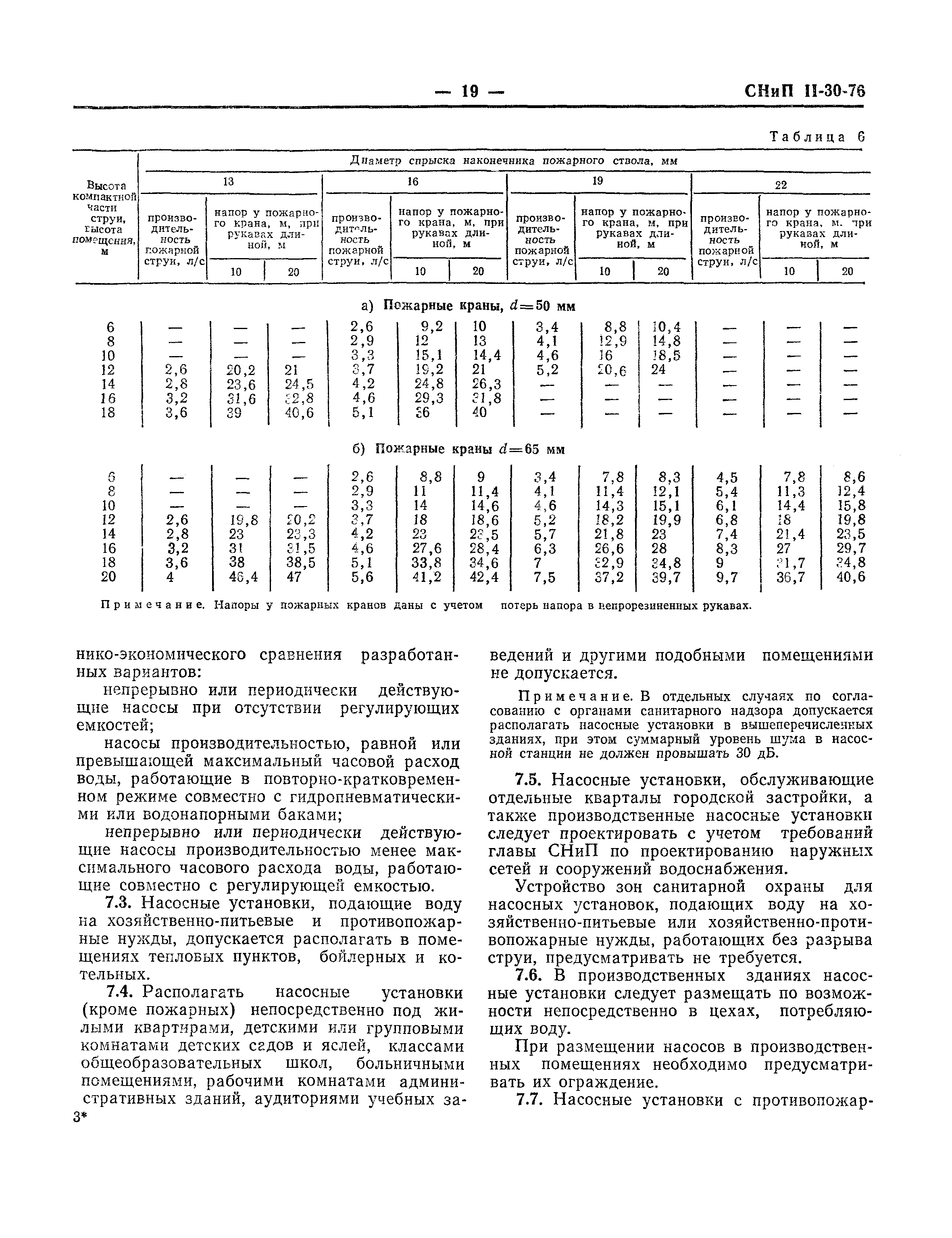 СНиП II-30-76