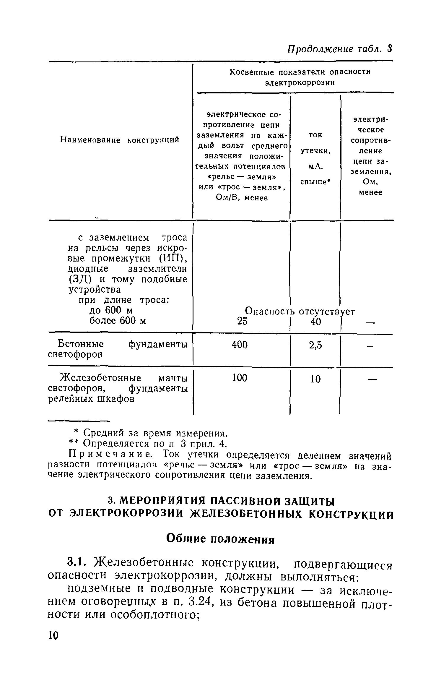 СН 65-76