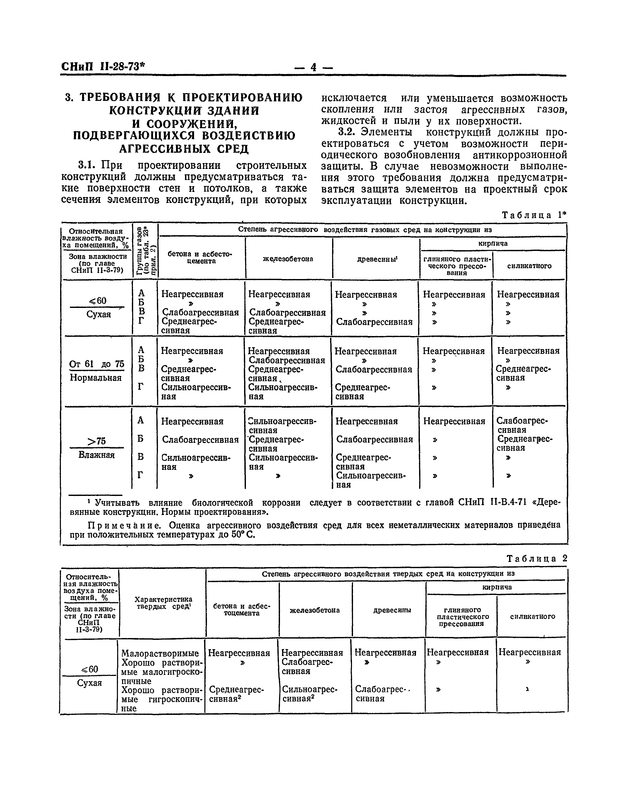 СНиП II-28-73*