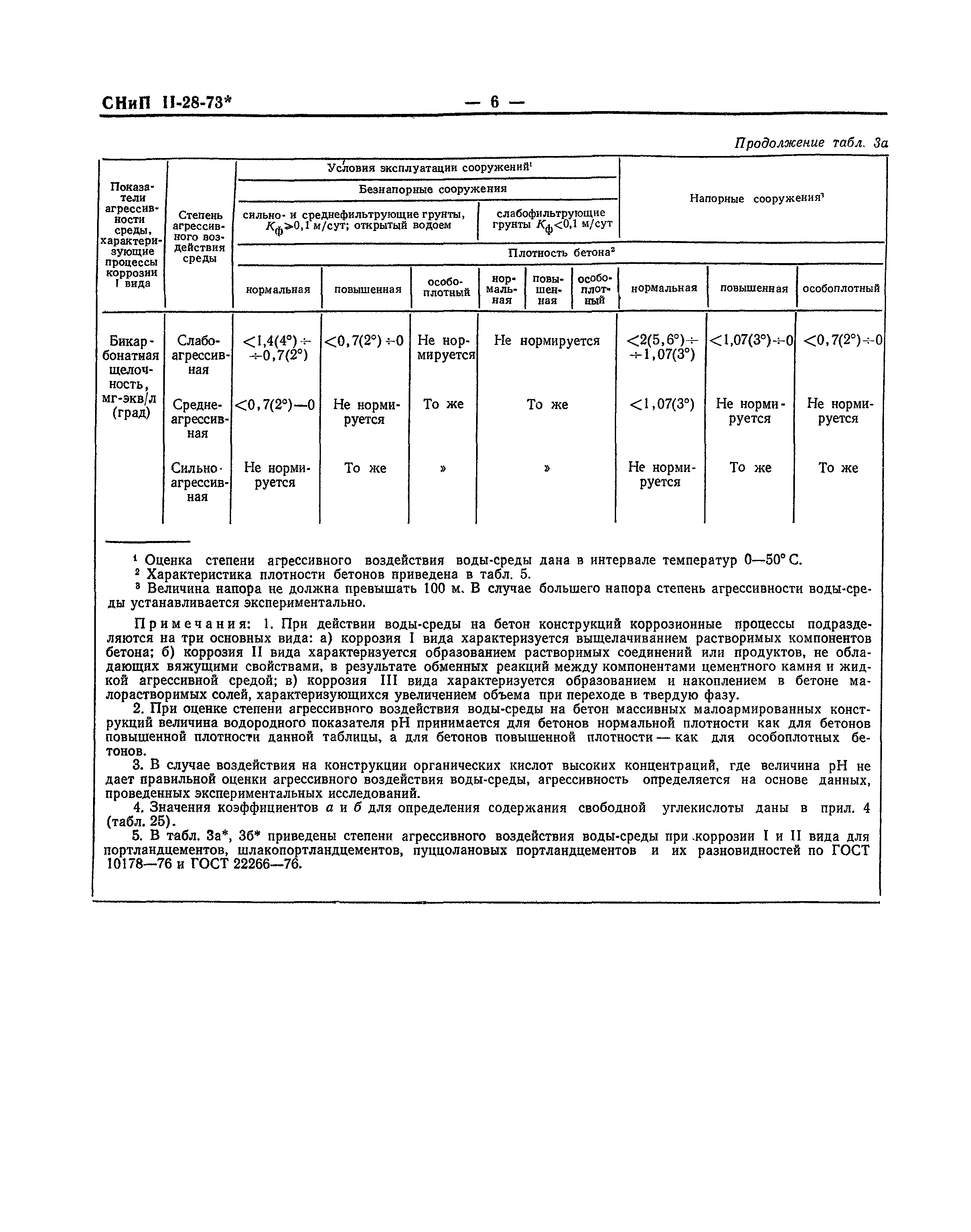 СНиП II-В.9-73