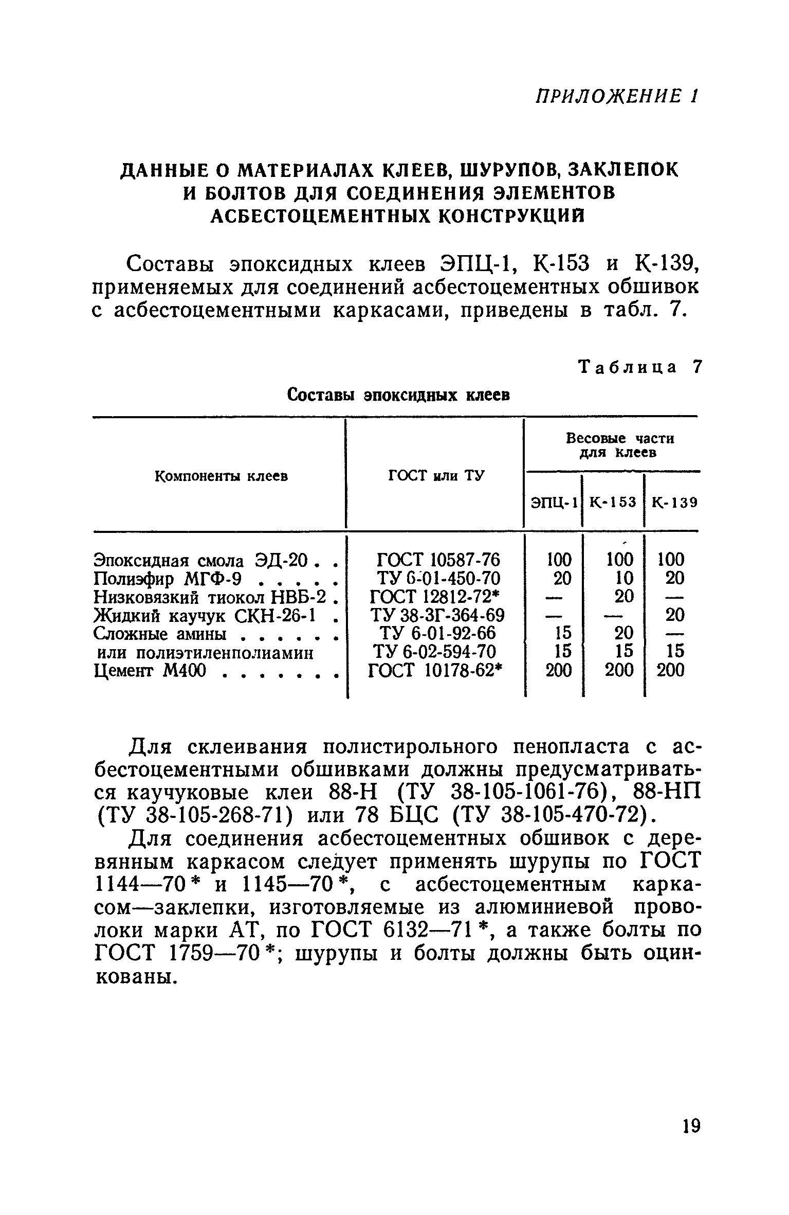 СН 265-77