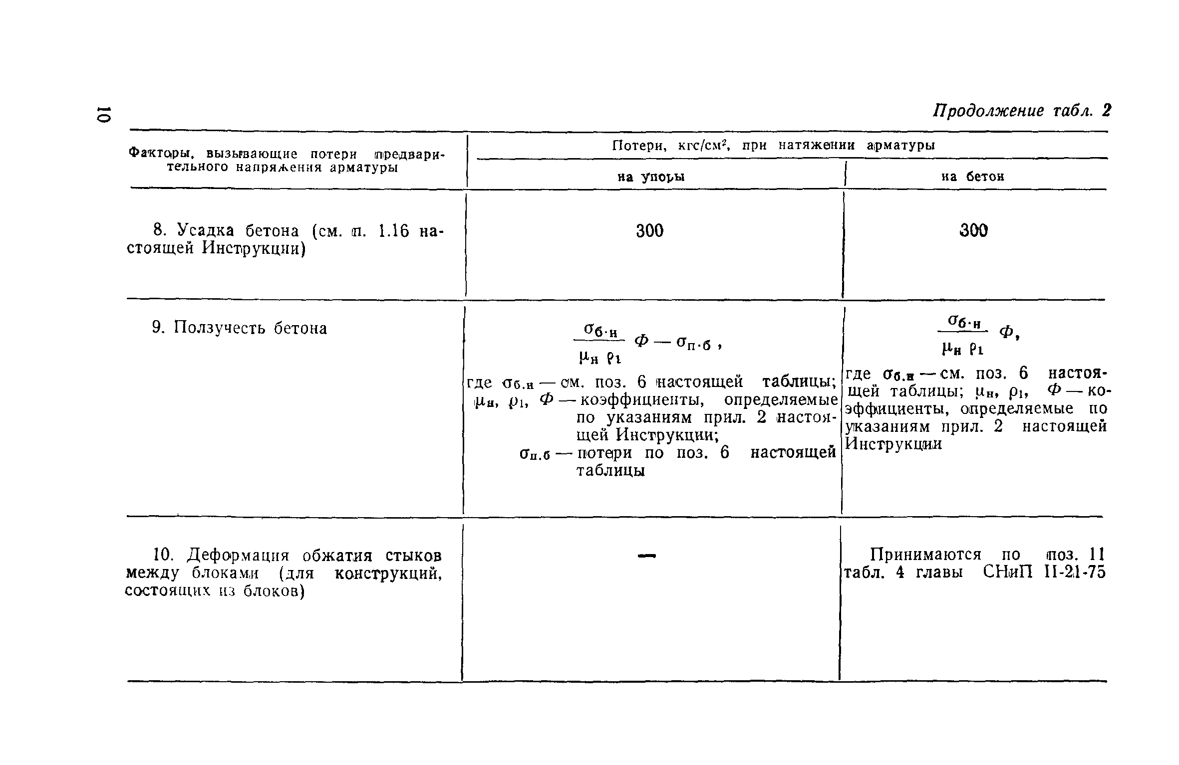 коэффициент потерь бетона при бетонировании