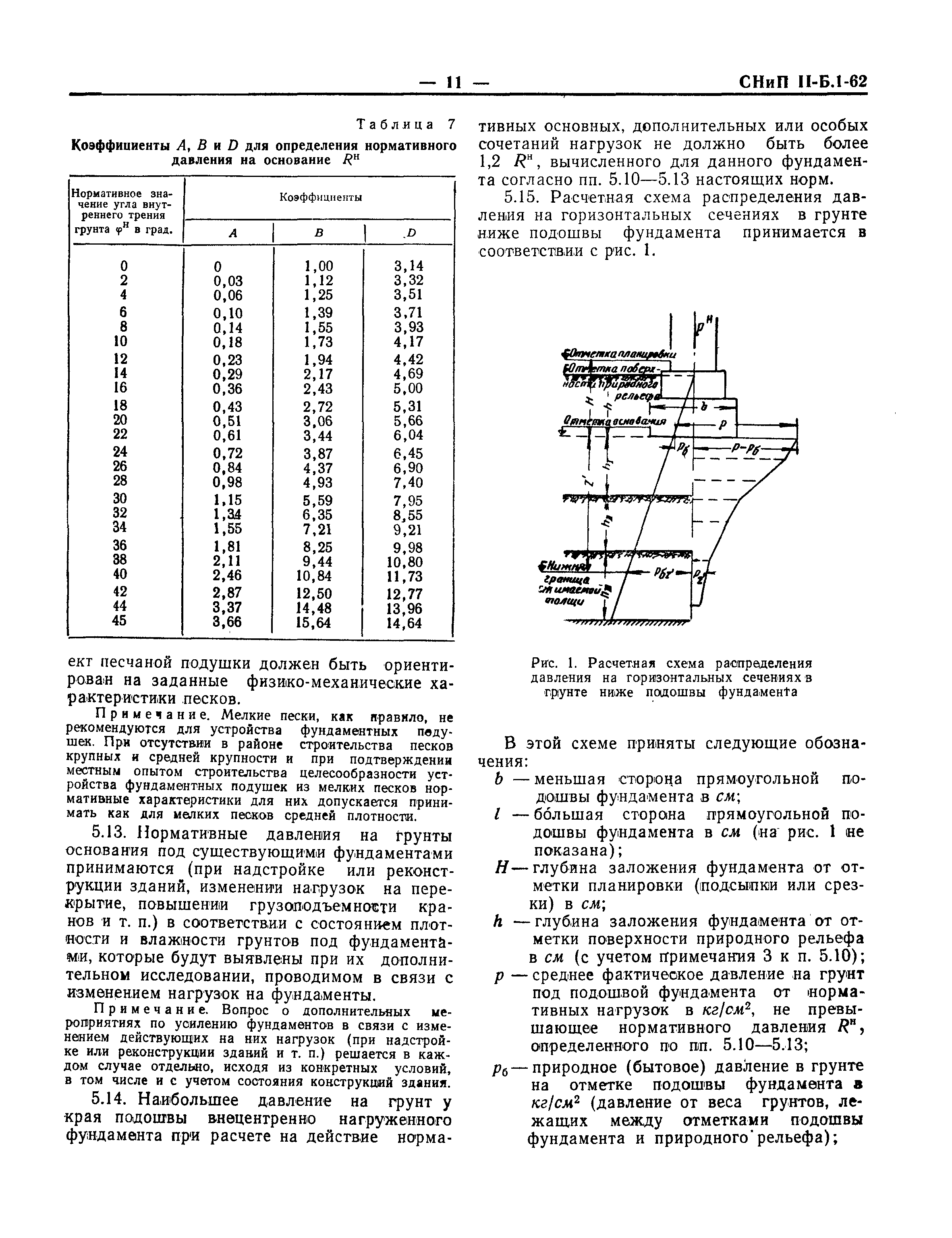 СНиП II-Б.1-62