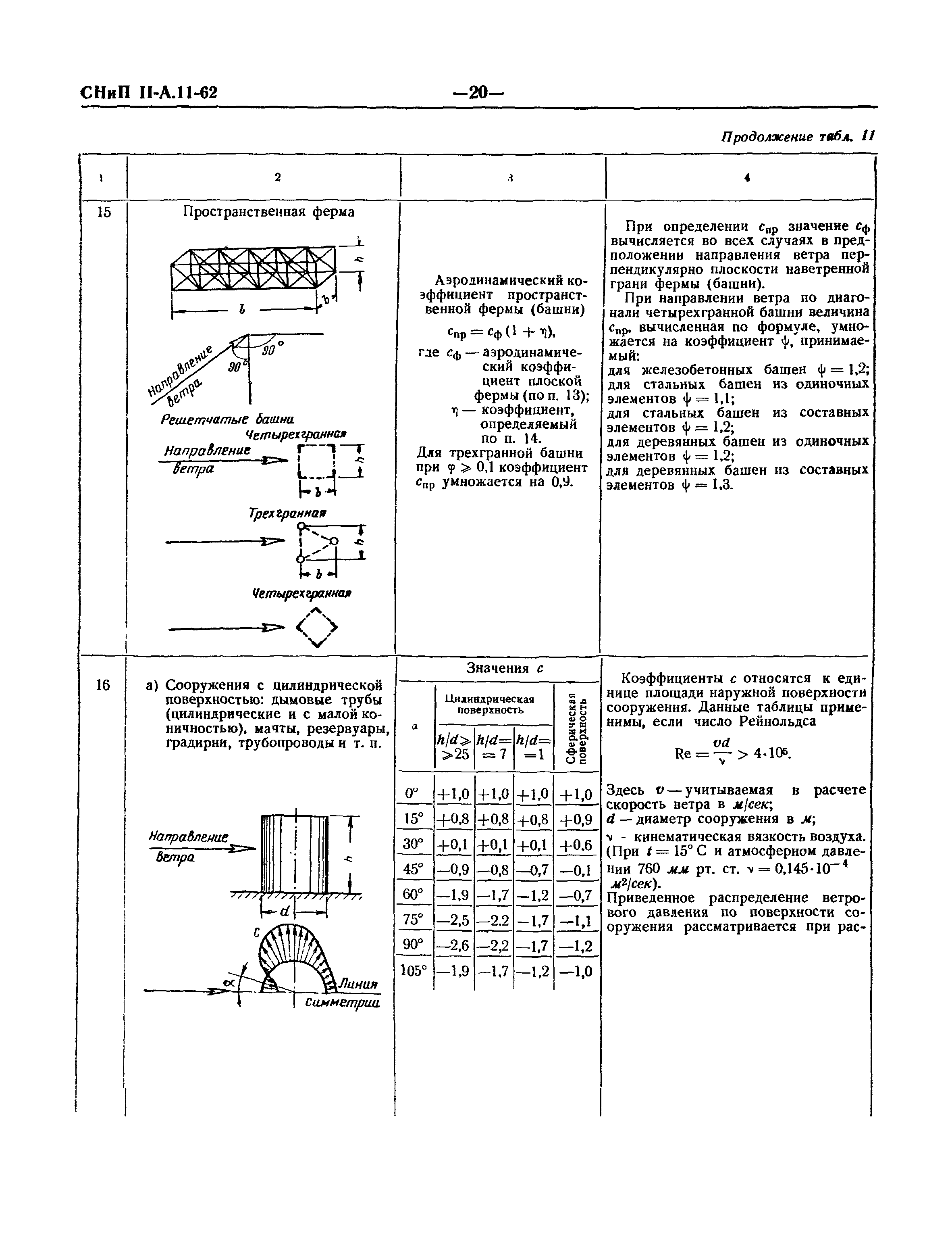 СНиП II-А.11-62