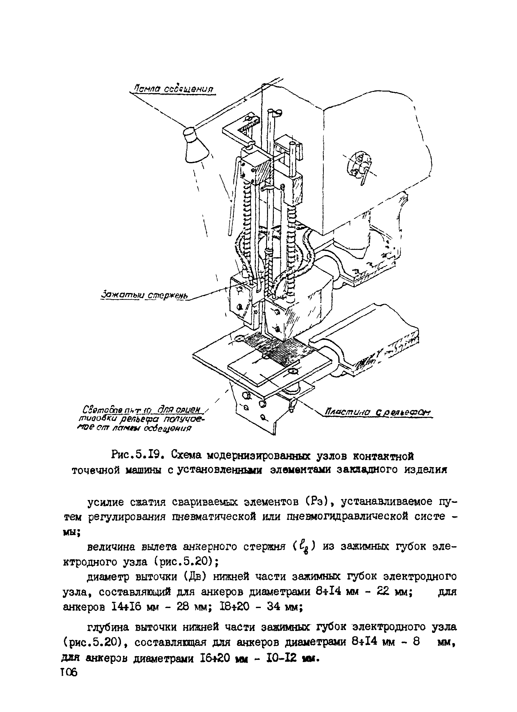 РТМ 393-94