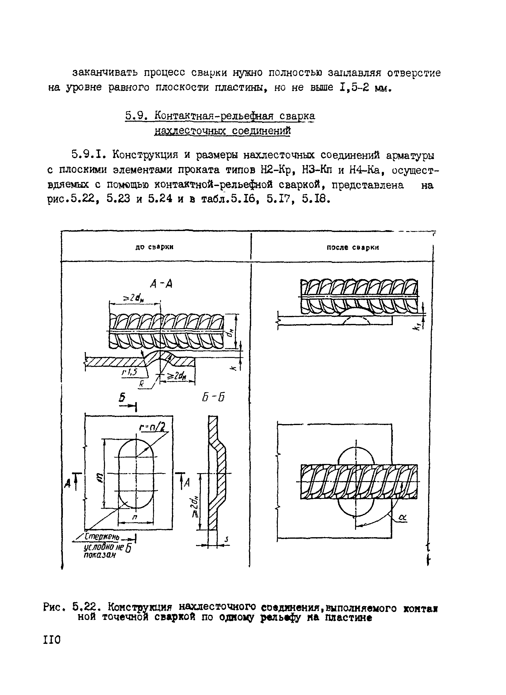 РТМ 393-94