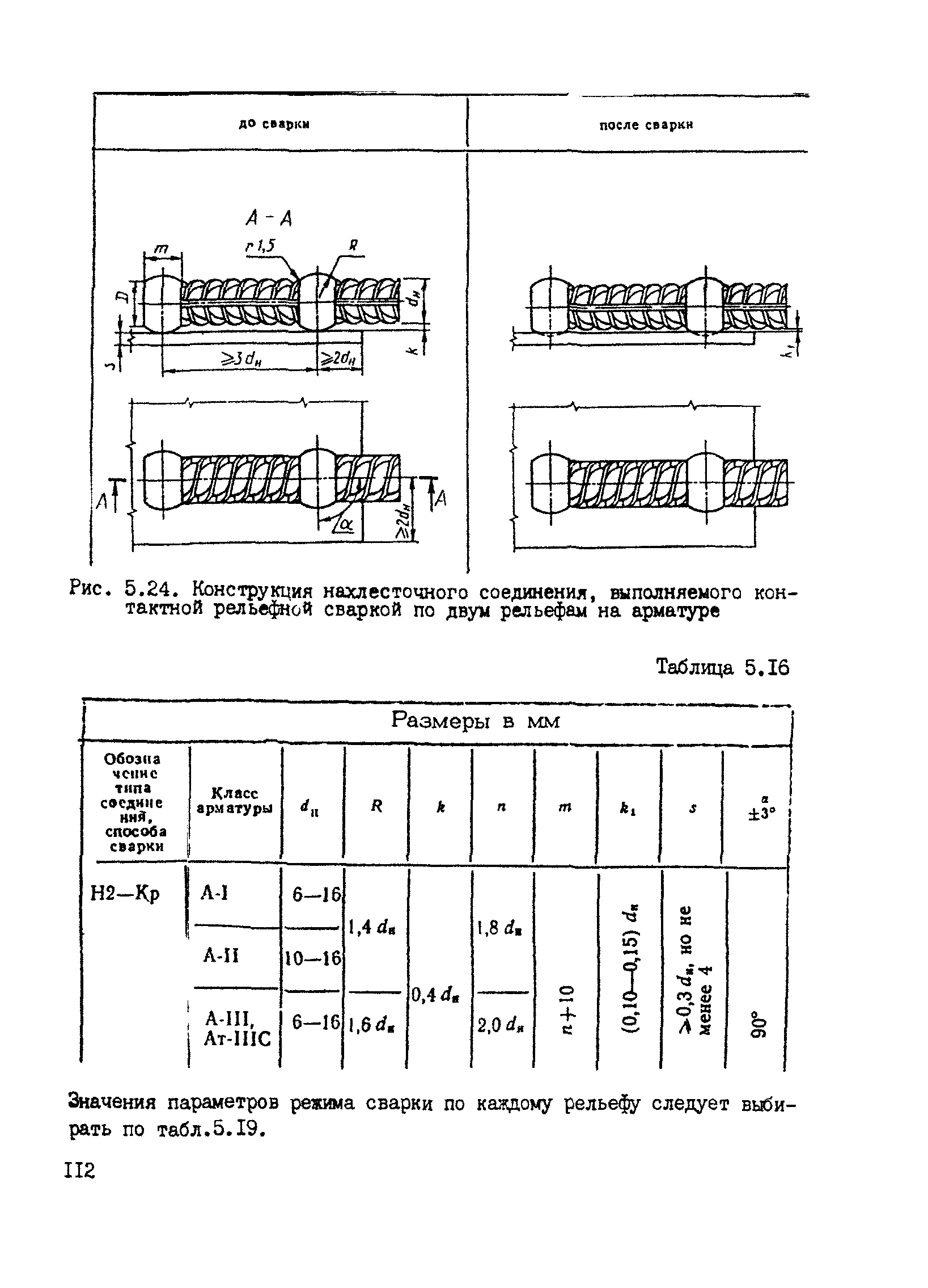 РТМ 393-94