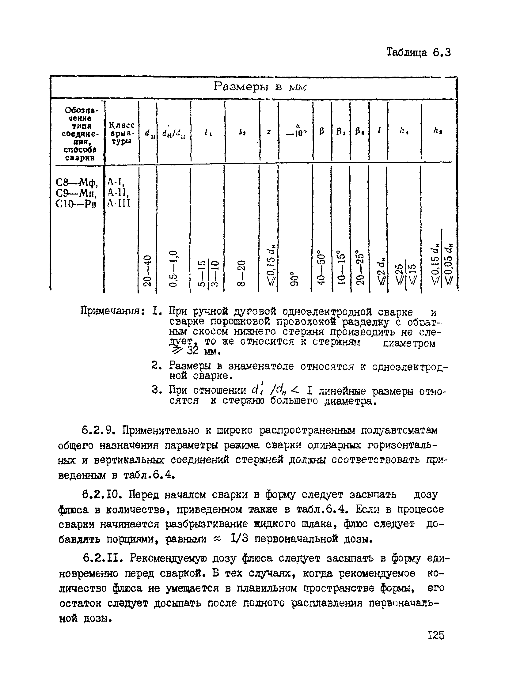 РТМ 393-94