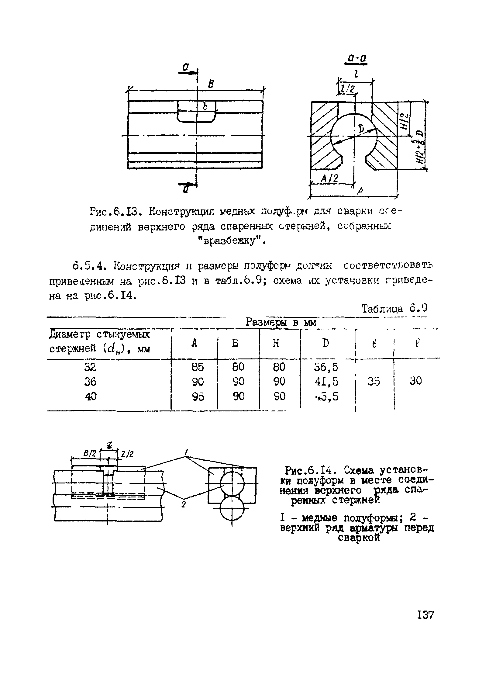 РТМ 393-94