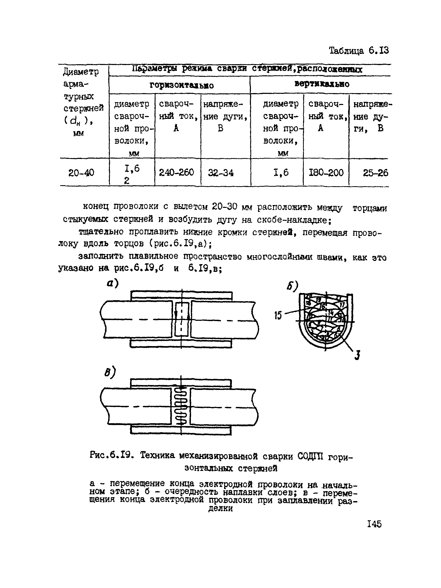 РТМ 393-94