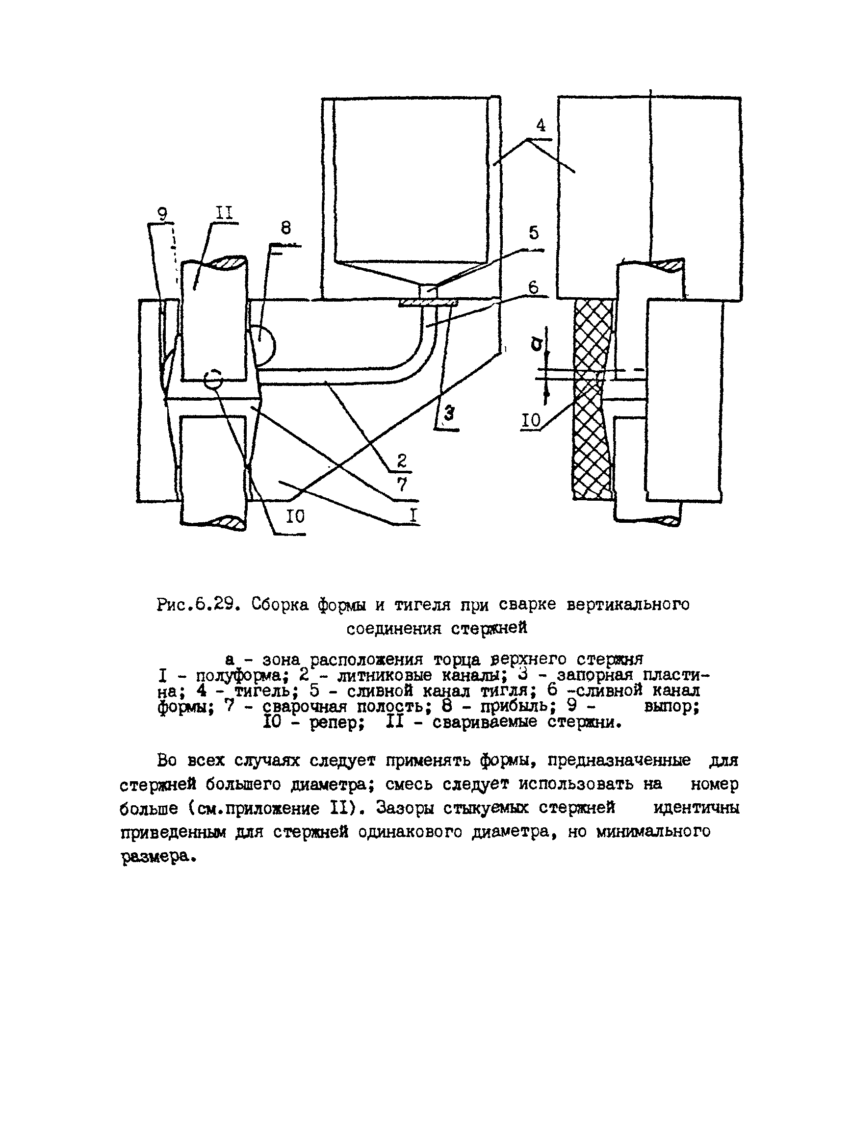 РТМ 393-94