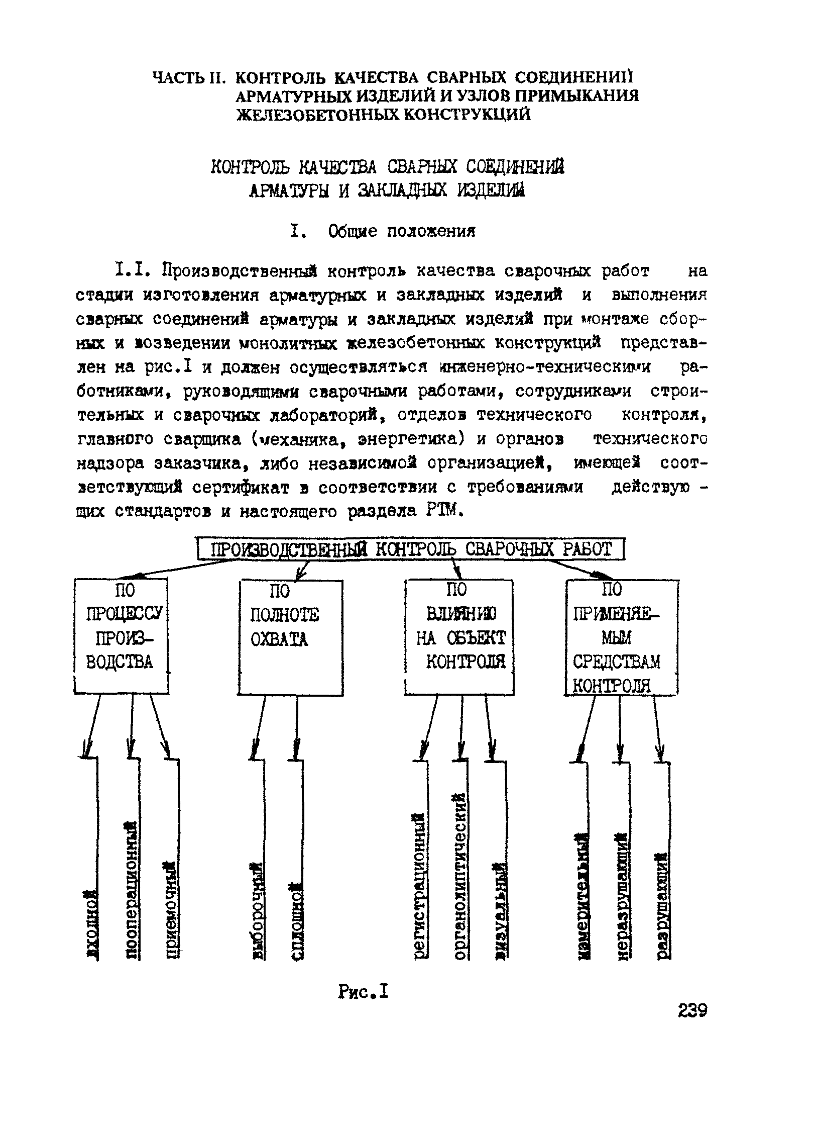 РТМ 393-94