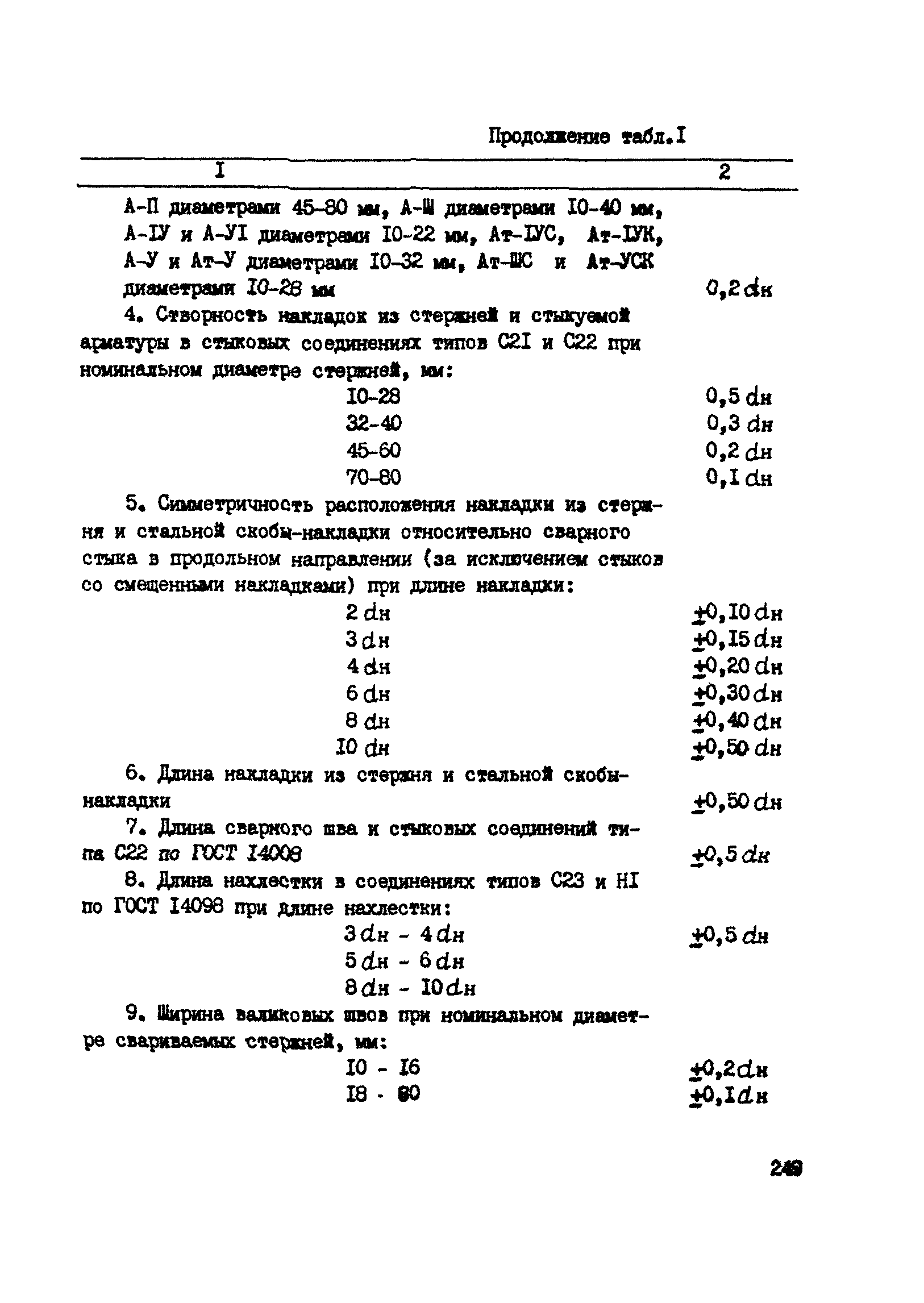 РТМ 393-94