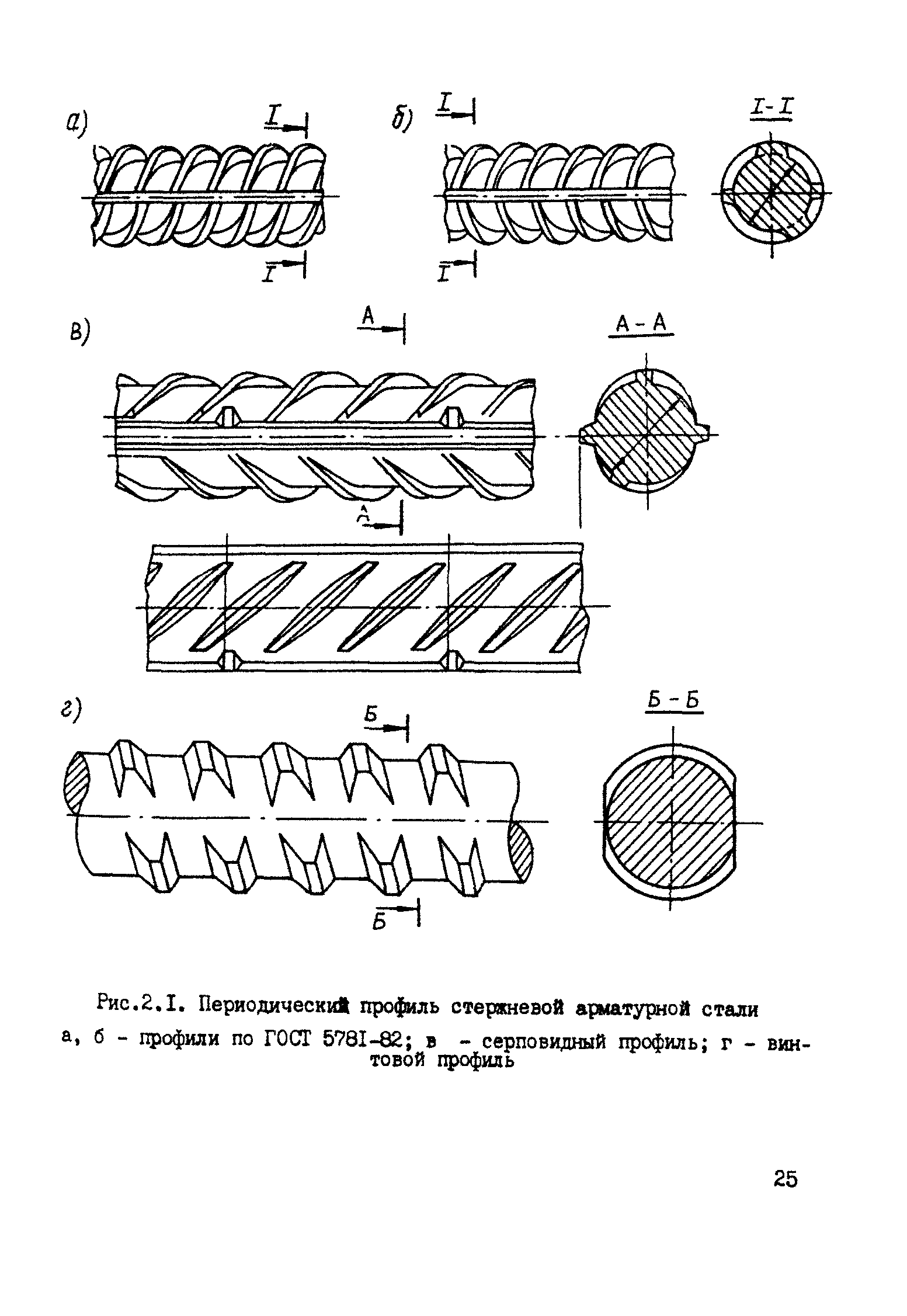 РТМ 393-94