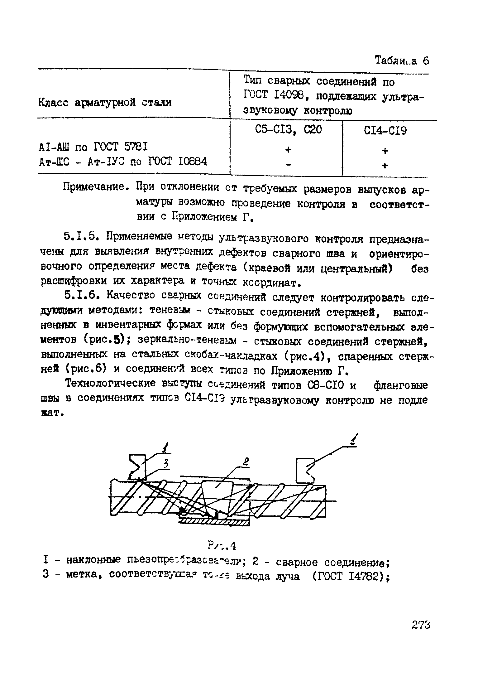 РТМ 393-94