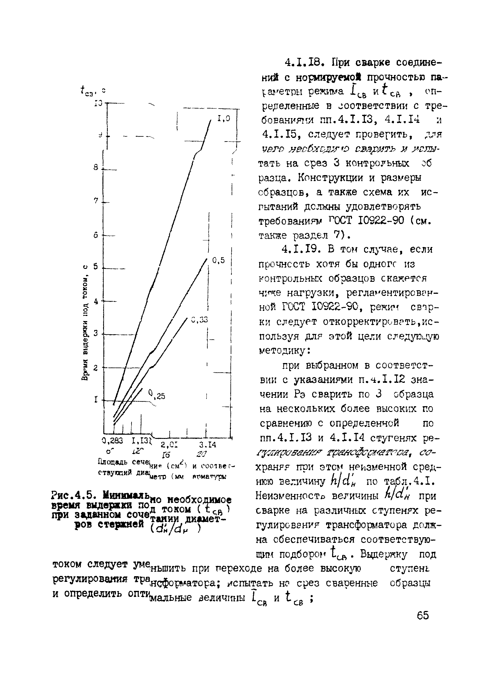 РТМ 393-94