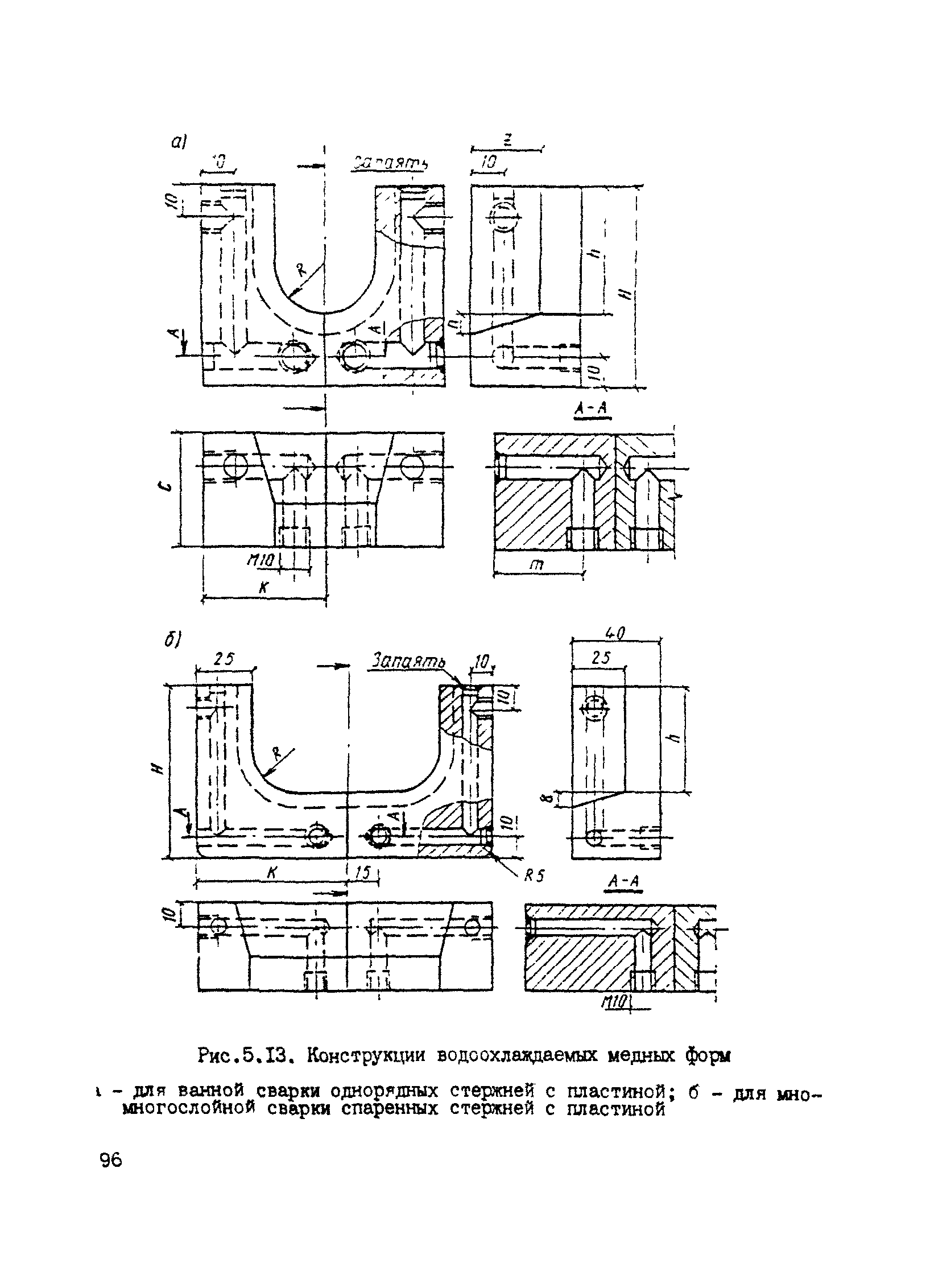 РТМ 393-94