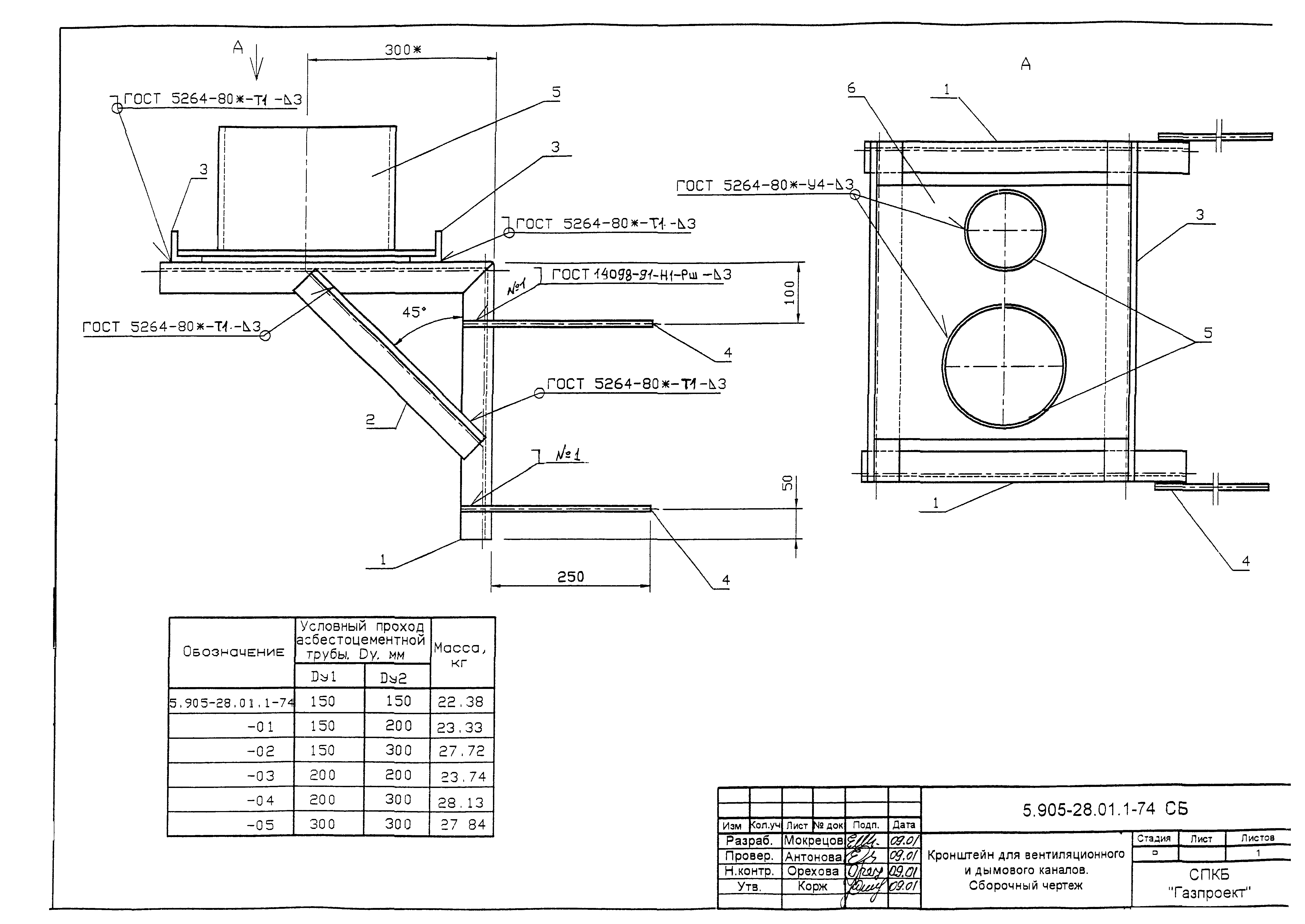 Серия 5.905-28.01