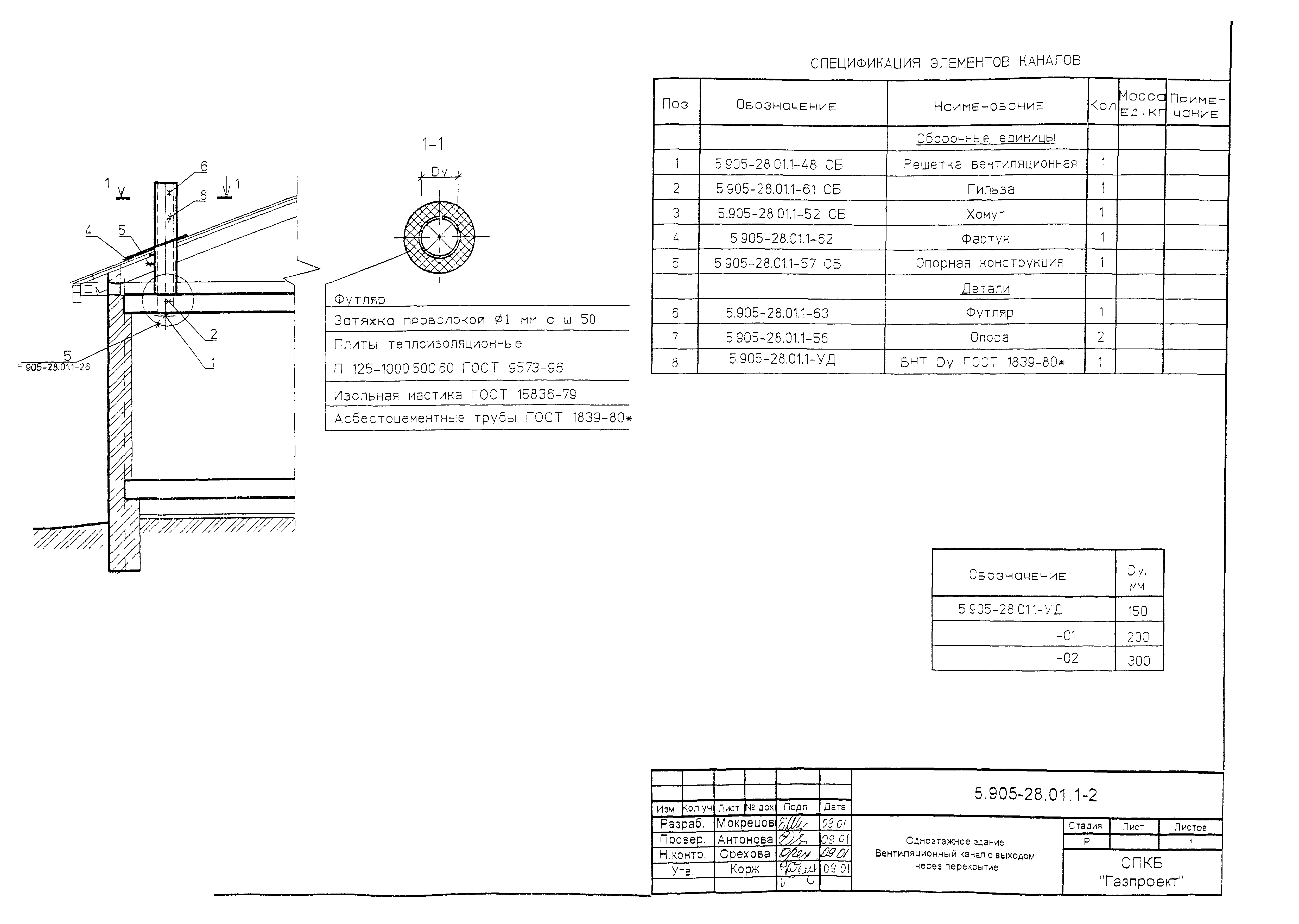 Серия 5.905-28.01