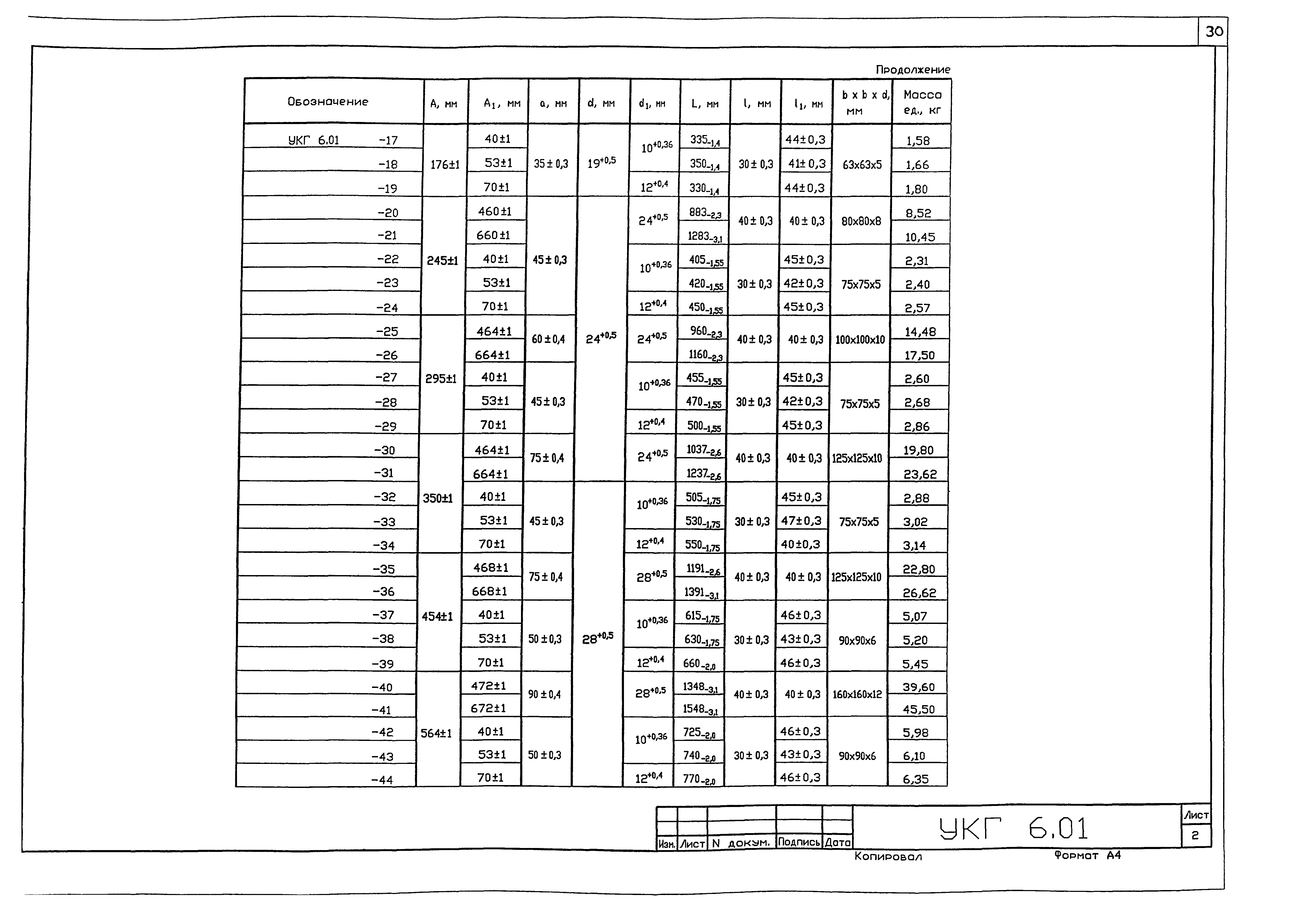 Серия 5.905-18.05