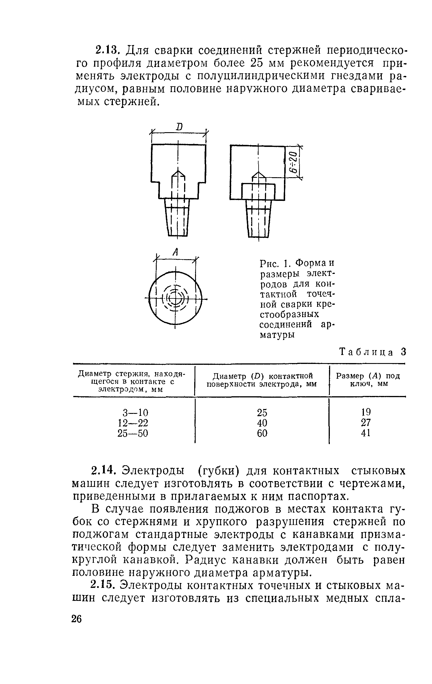 Скачать СН 393-78 Инструкция по сварке соединений арматуры и закладных  деталей железобетонных конструкций