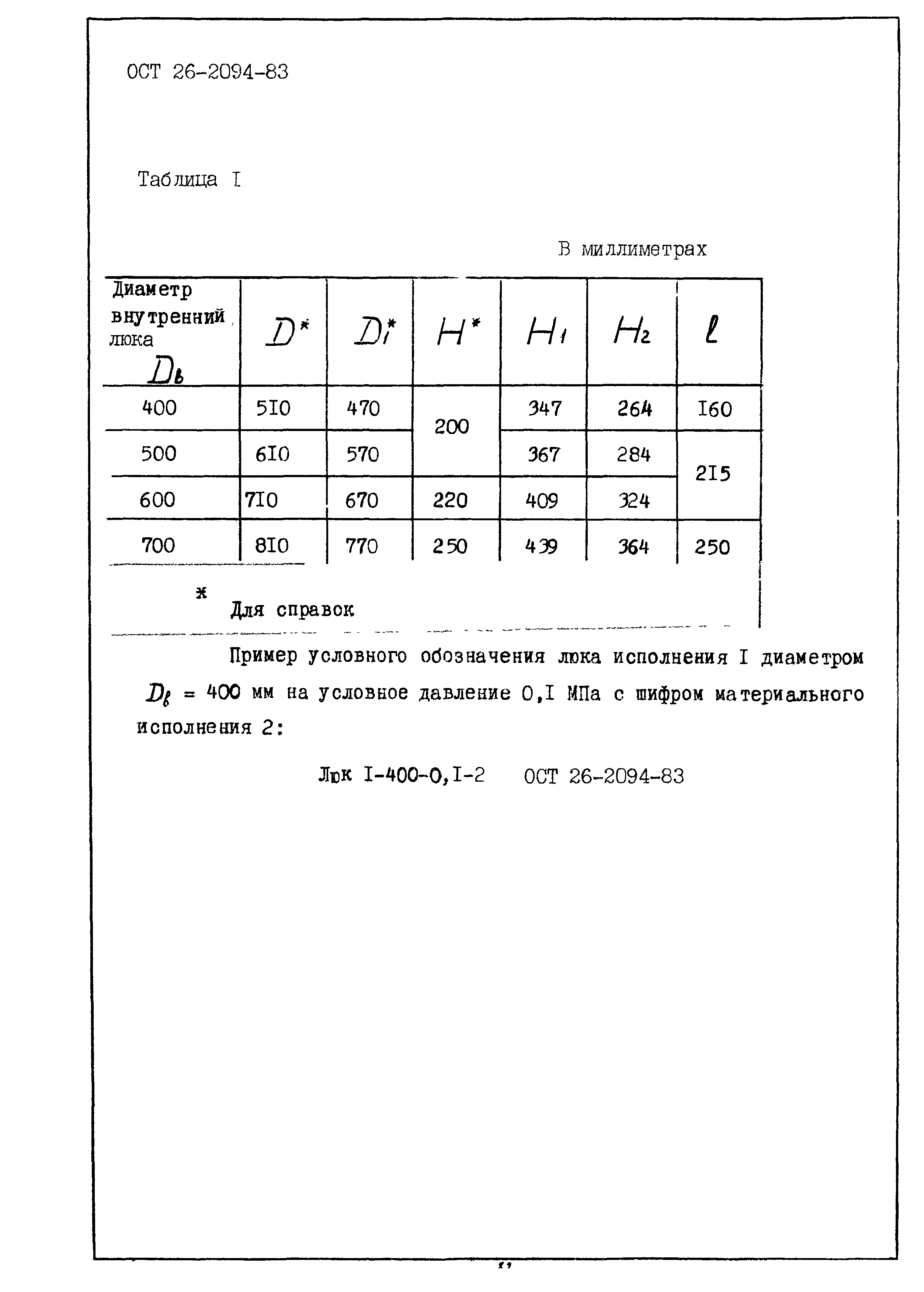 ОСТ 26-2094-83