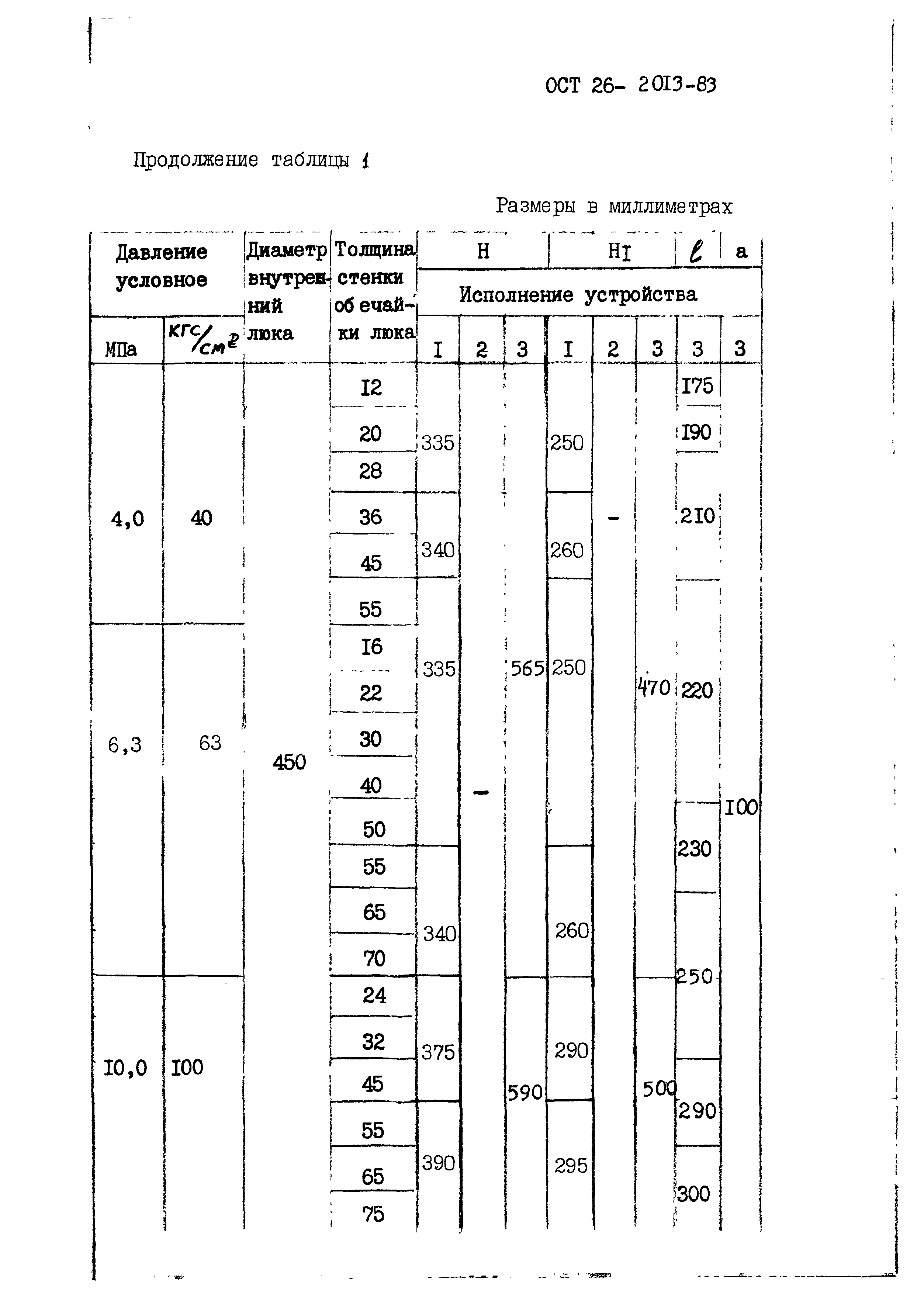 ОСТ 26-2013-83