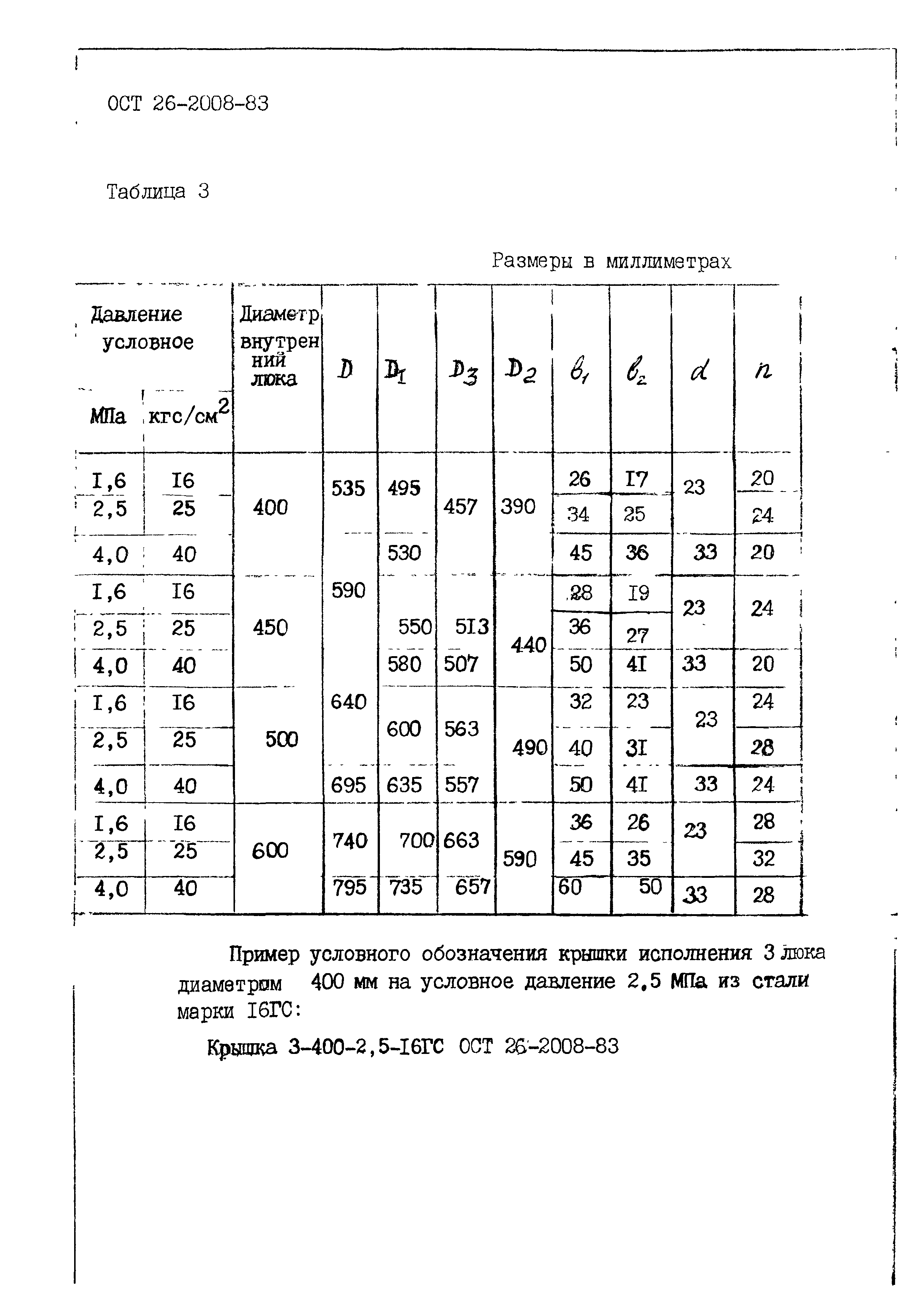 ОСТ 26-2008-83